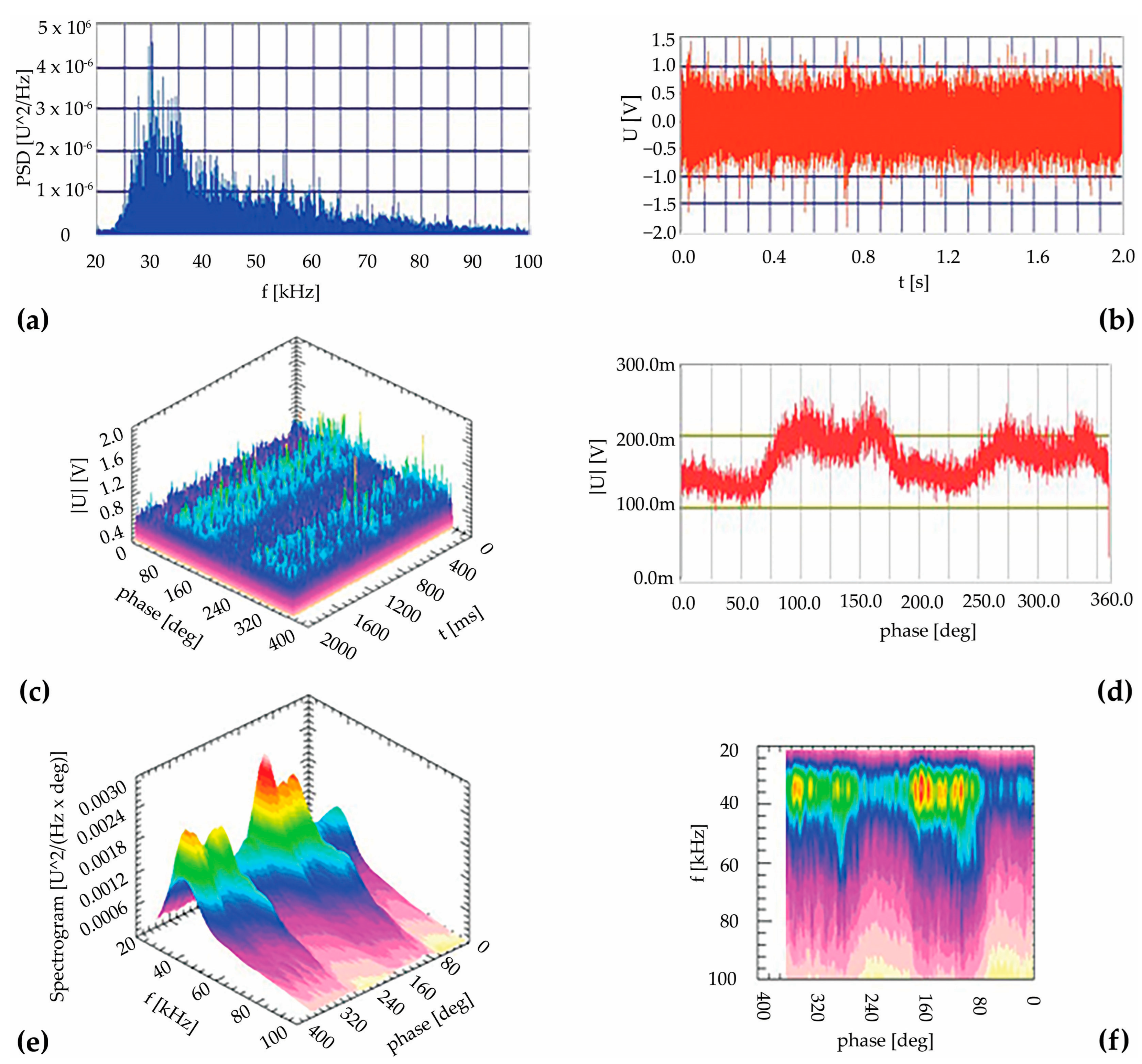 Energies 16 03779 g003