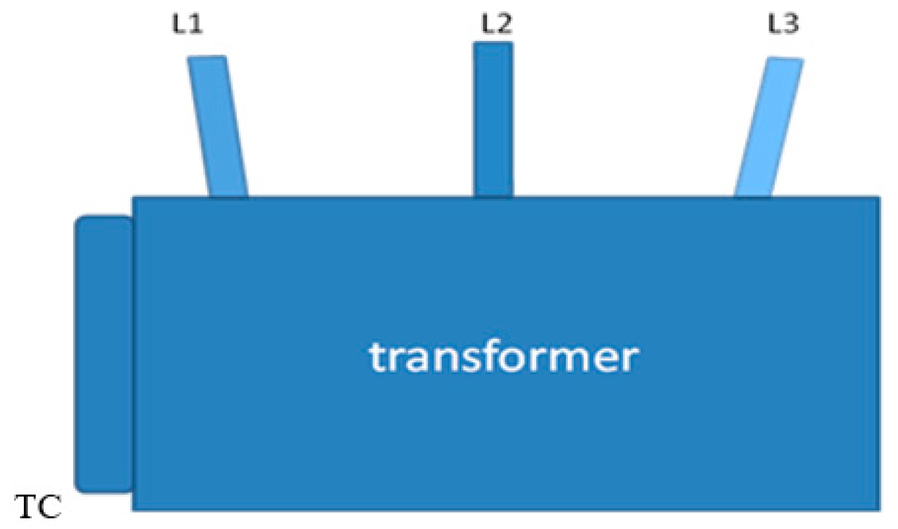 Energies 16 03779 g006