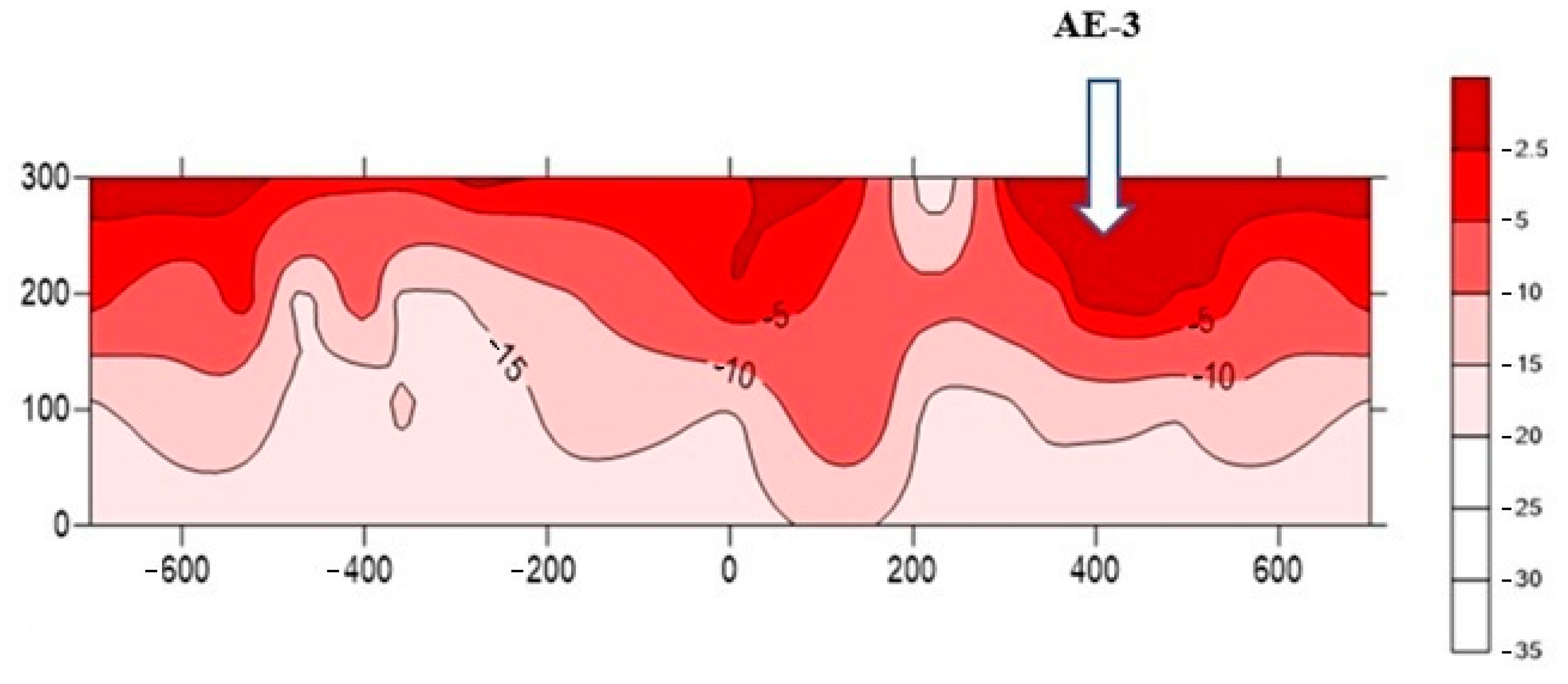Energies 16 03779 g009