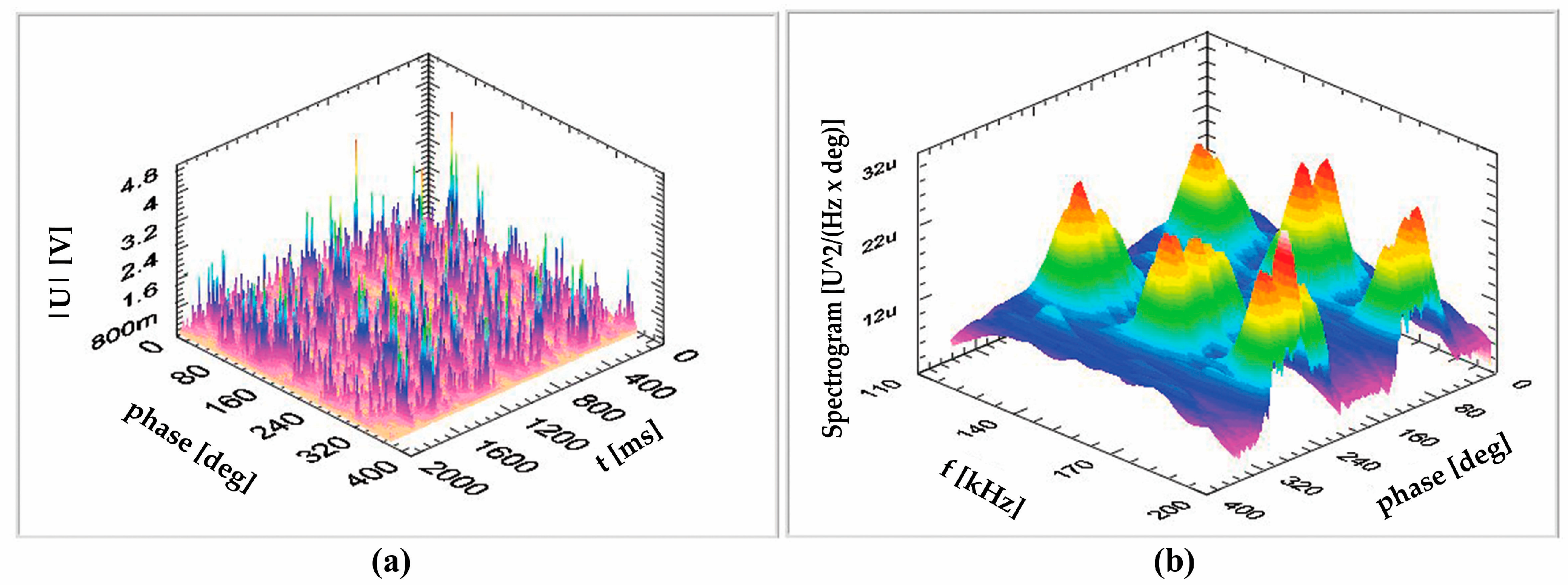 Energies 16 03779 g010