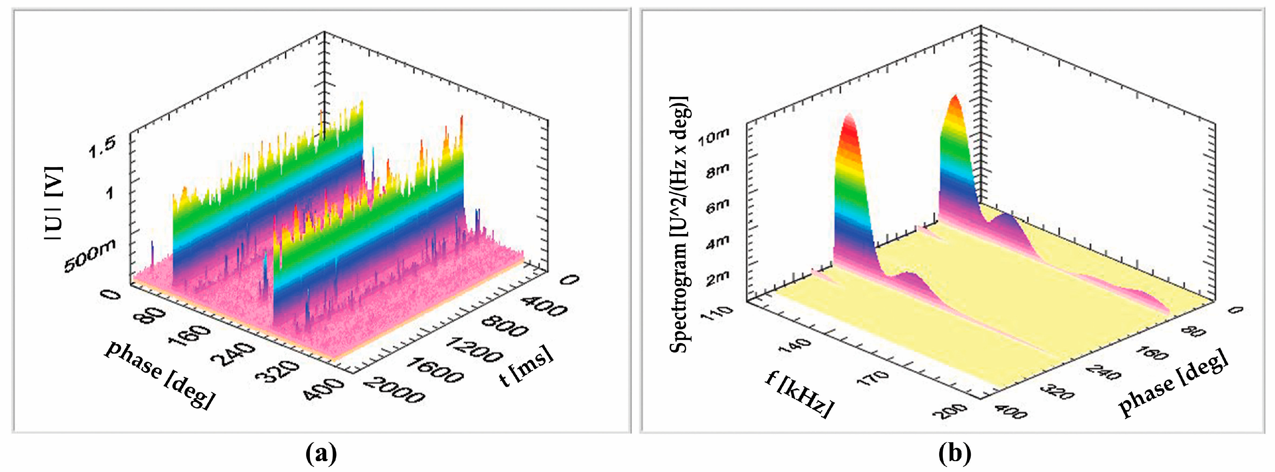 Energies 16 03779 g012