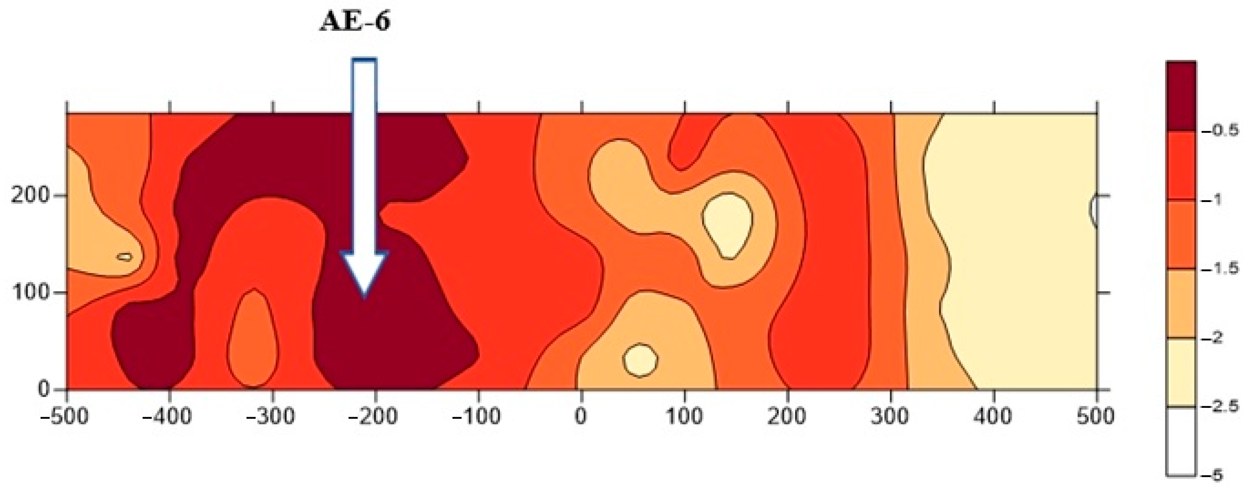 Energies 16 03779 g015