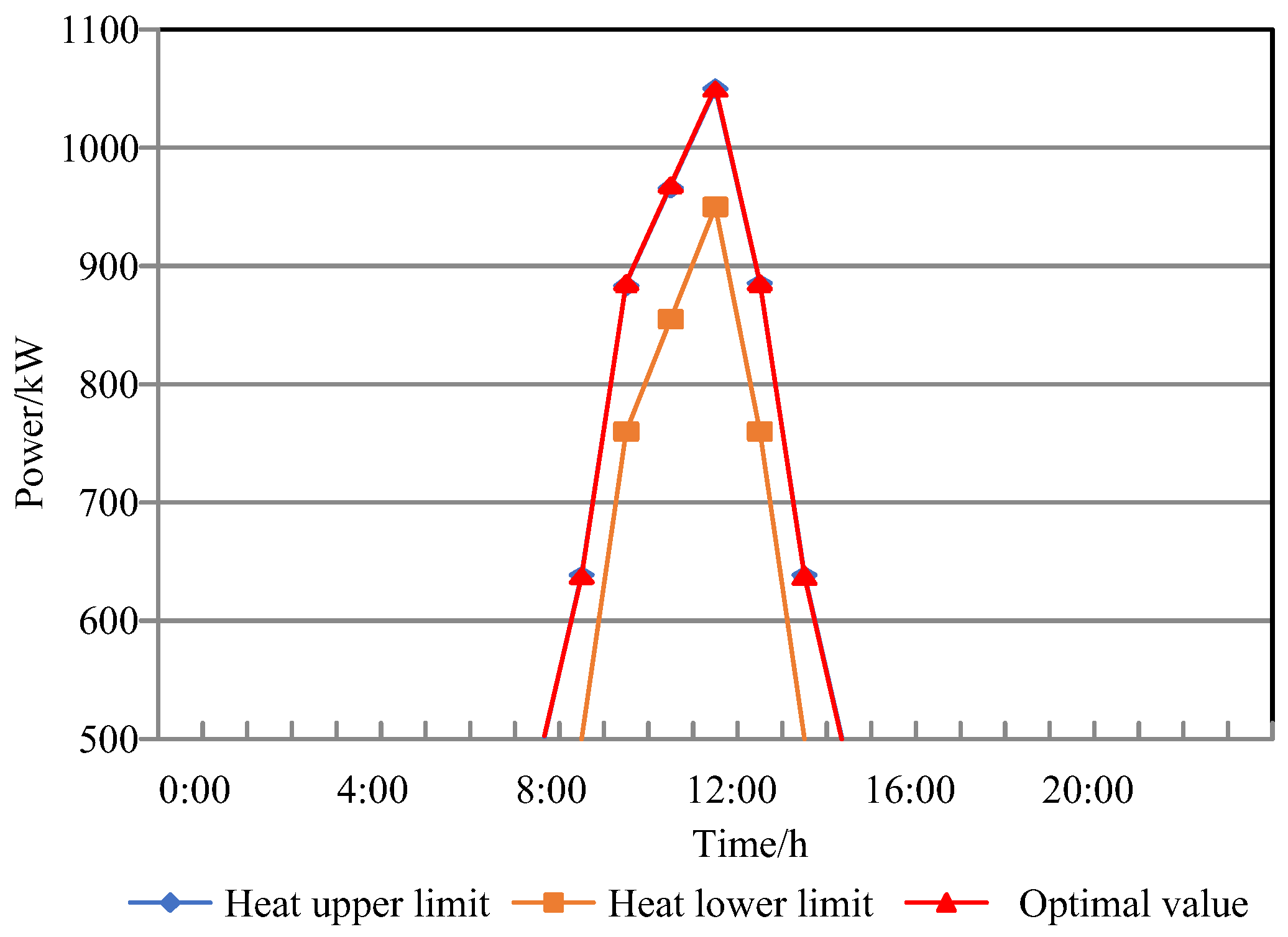 Energies 16 03781 g023