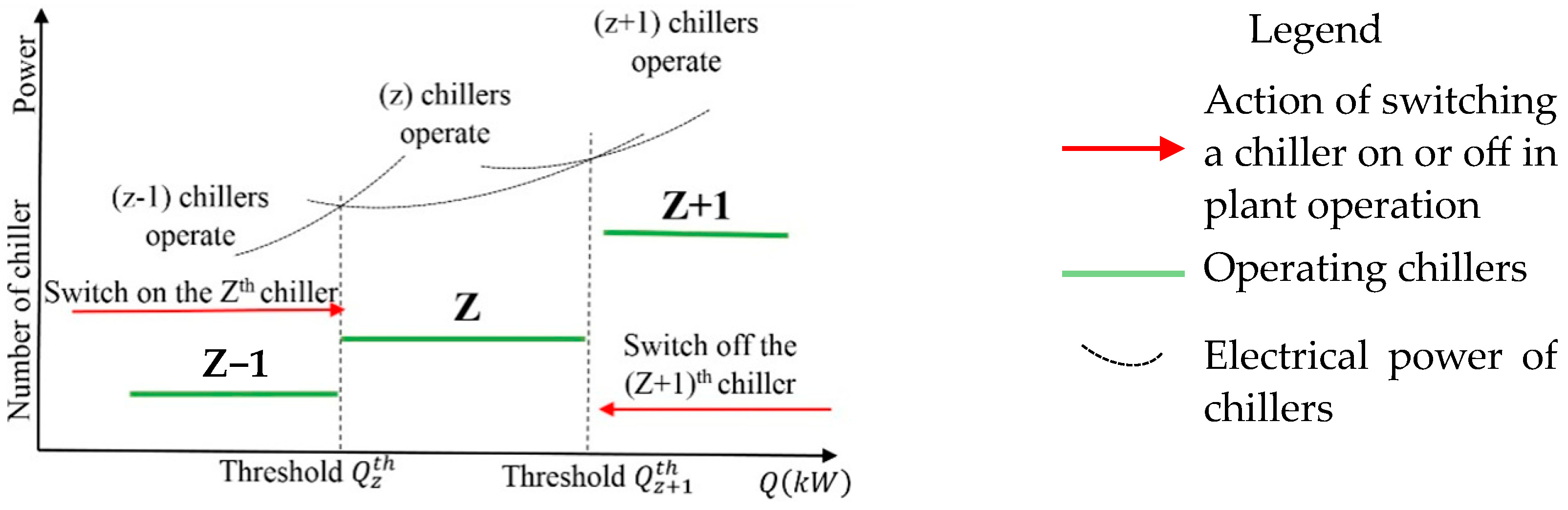 Energies 16 03782 g002 Energies 16 03782 g002