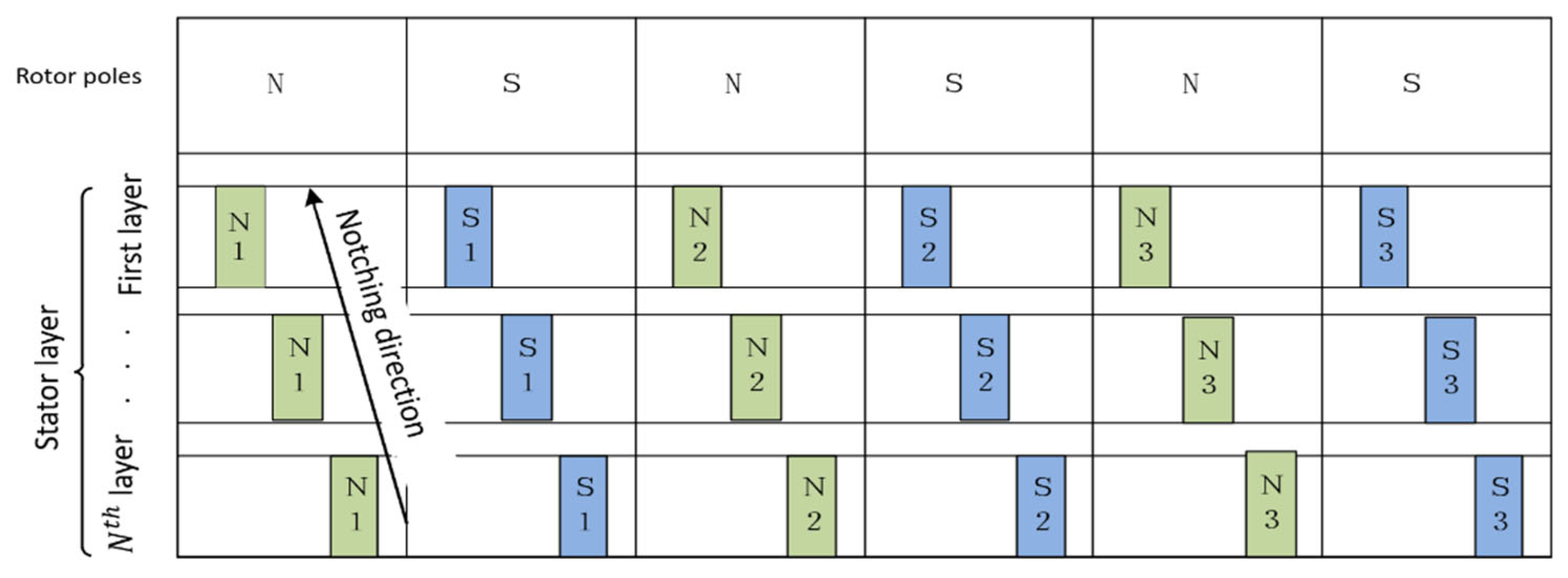 Energies 16 03783 g004