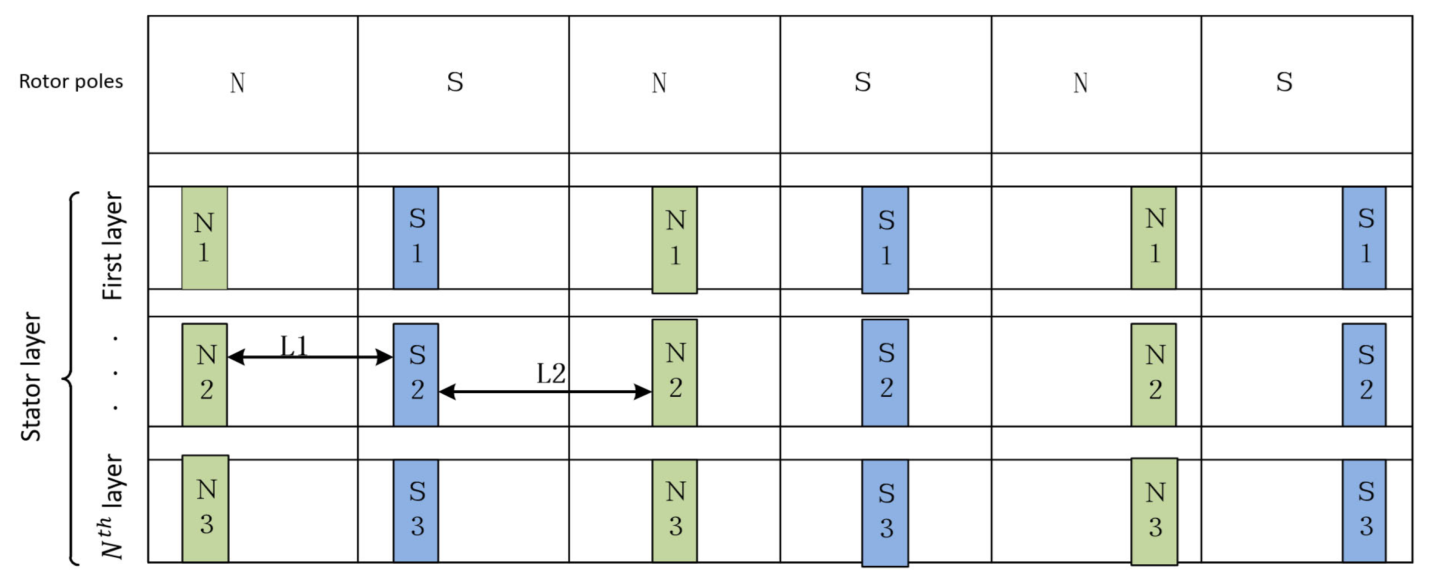 Energies 16 03783 g005