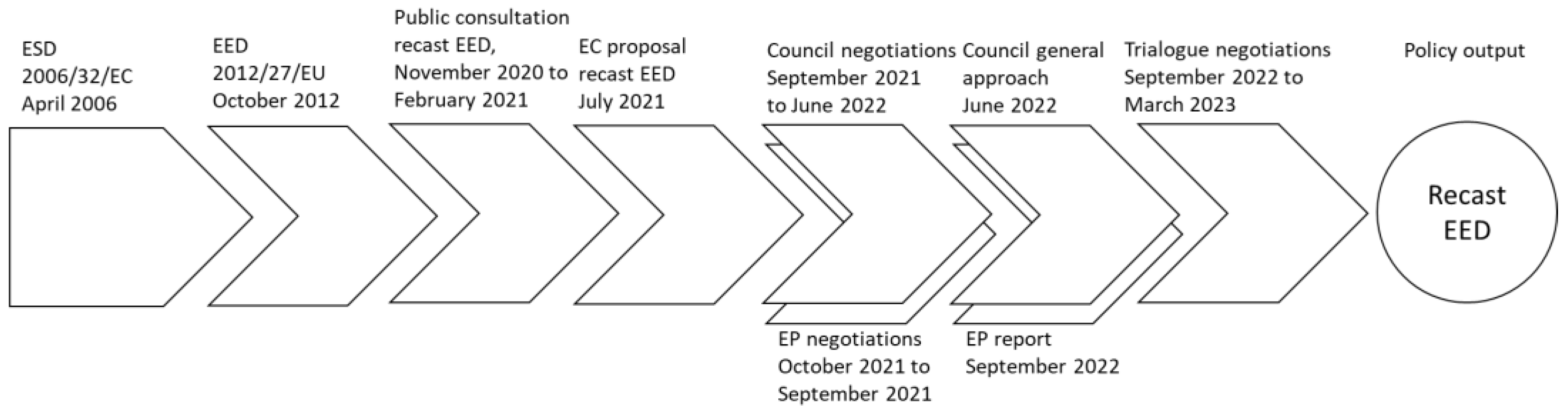 Energies 16 03785 g001