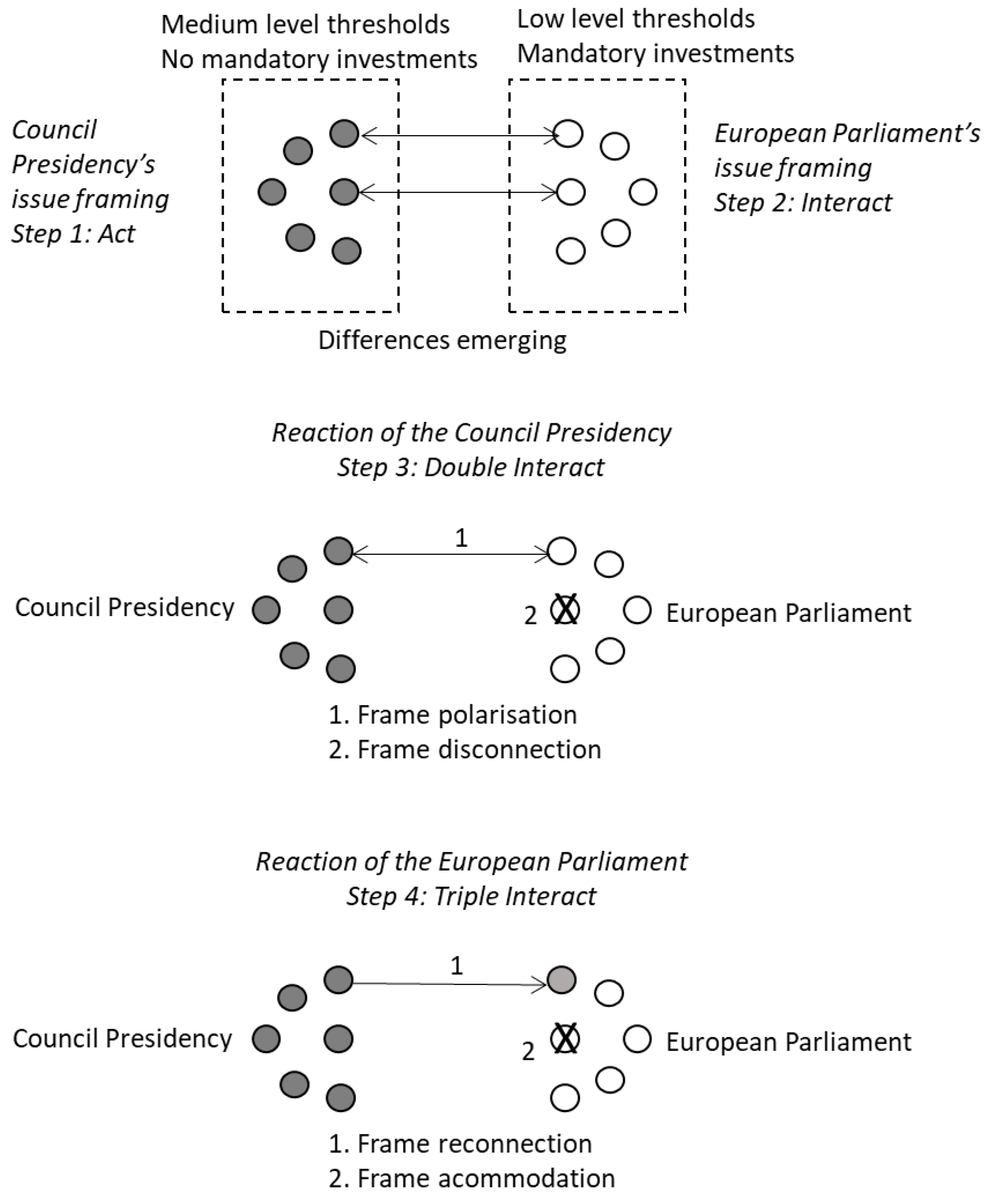 Energies 16 03785 g002