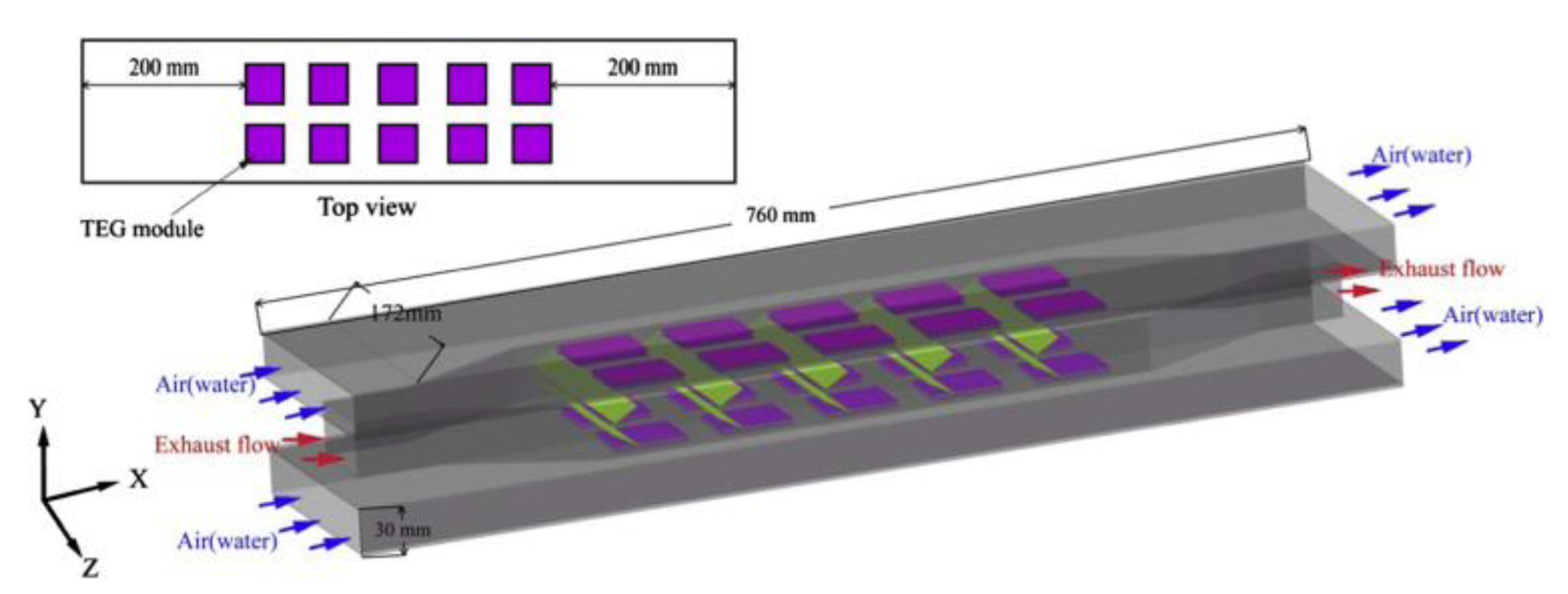 Energies 16 03787 g005