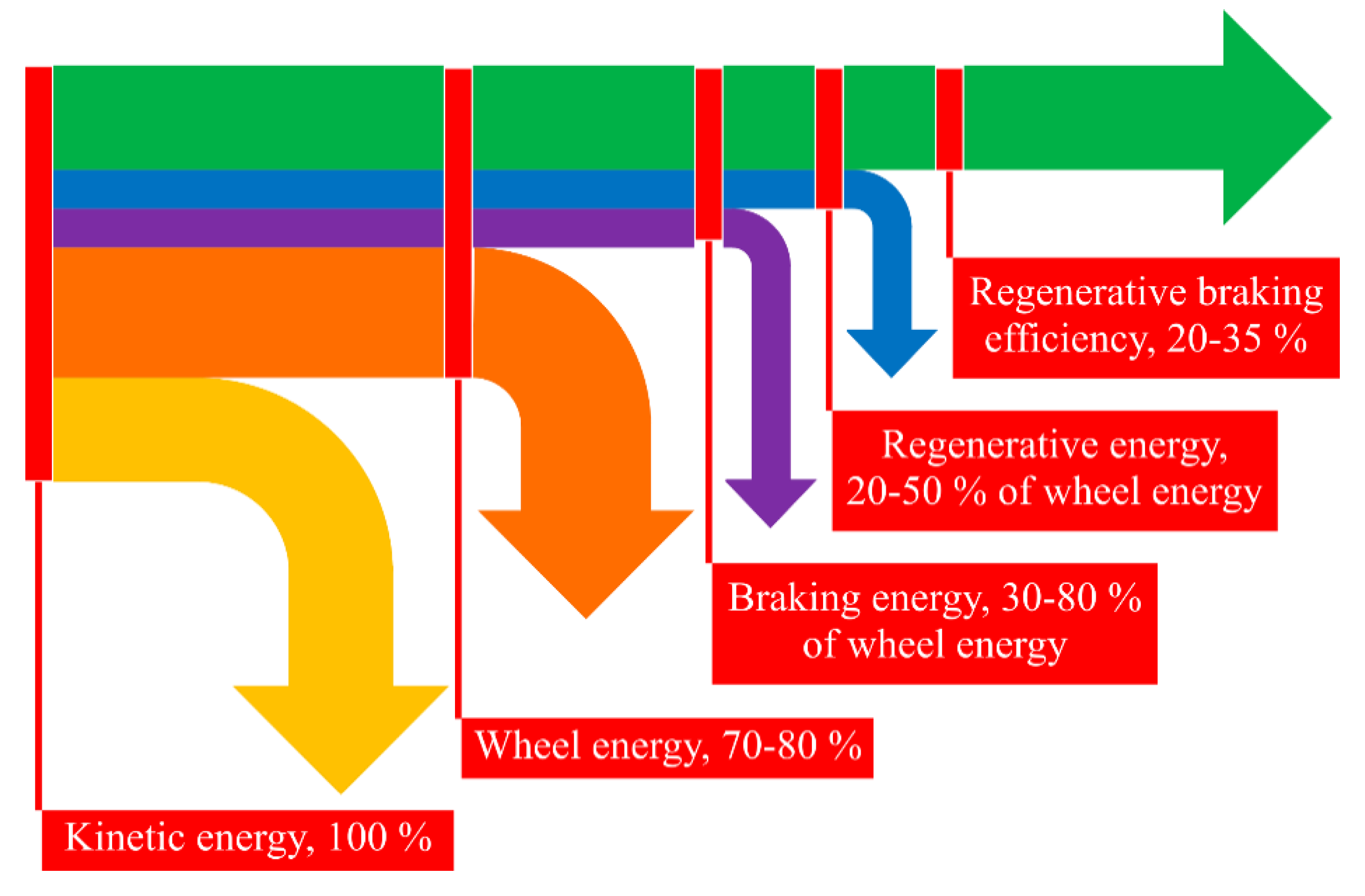 Energies 16 03787 g010