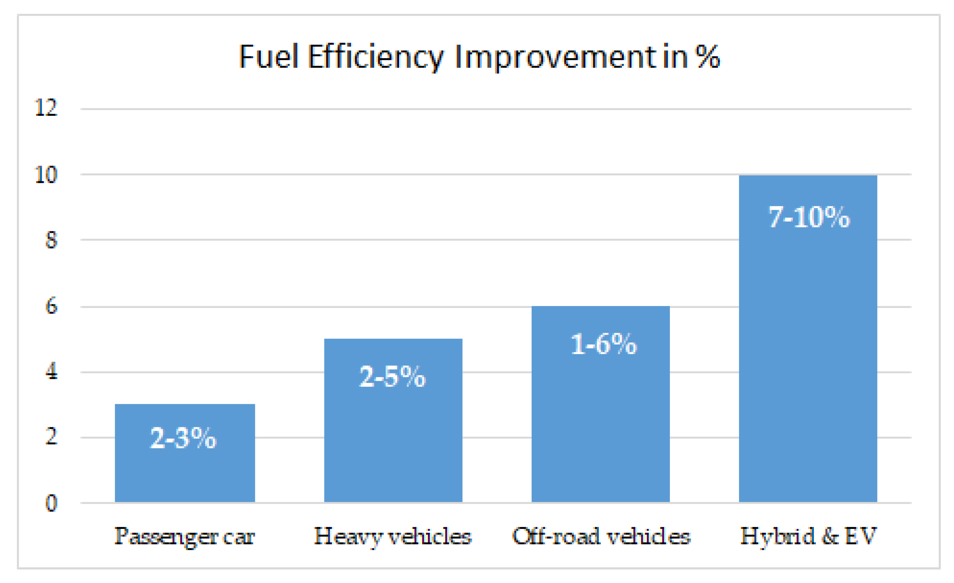Energies 16 03787 g011