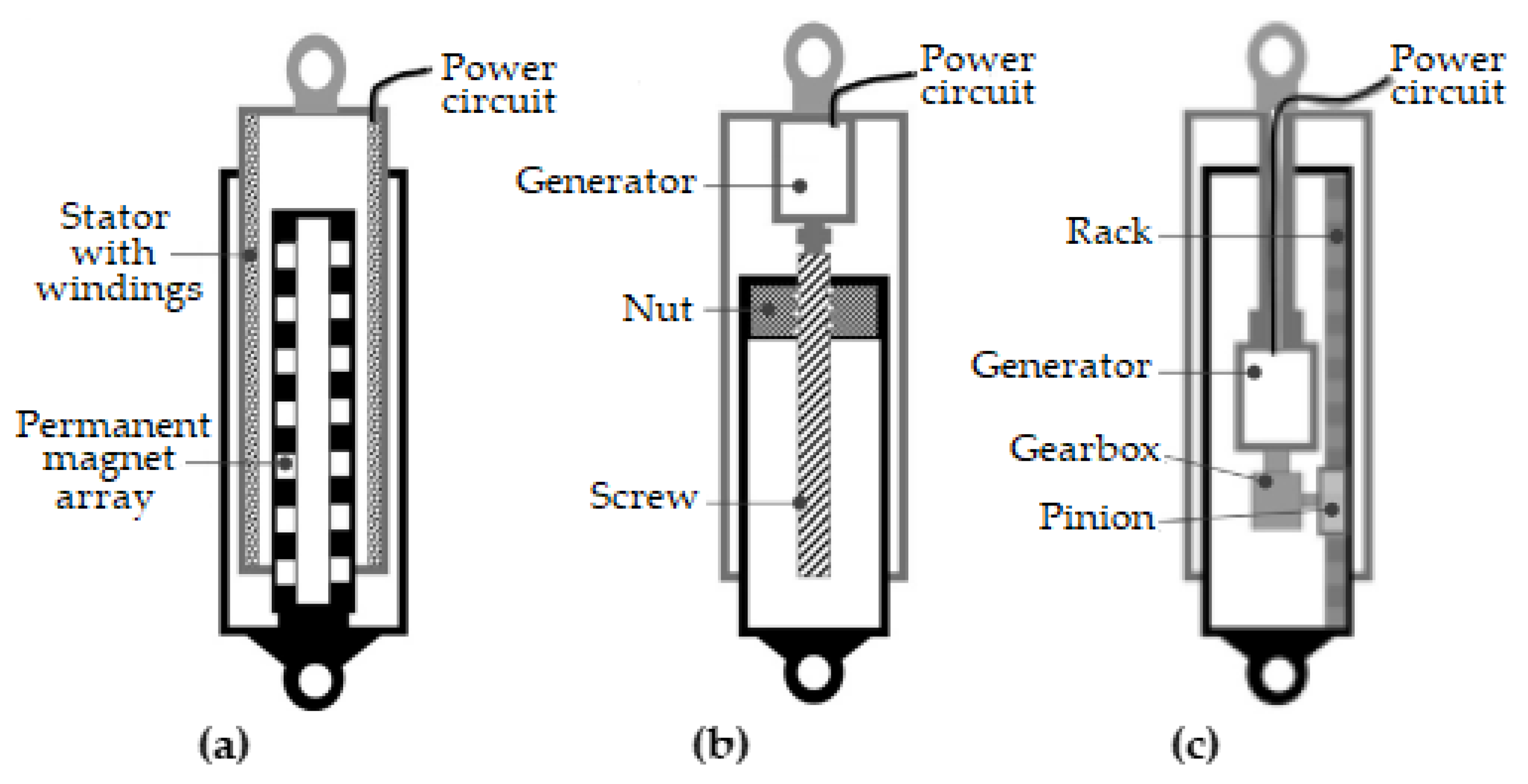 Energies 16 03787 g012