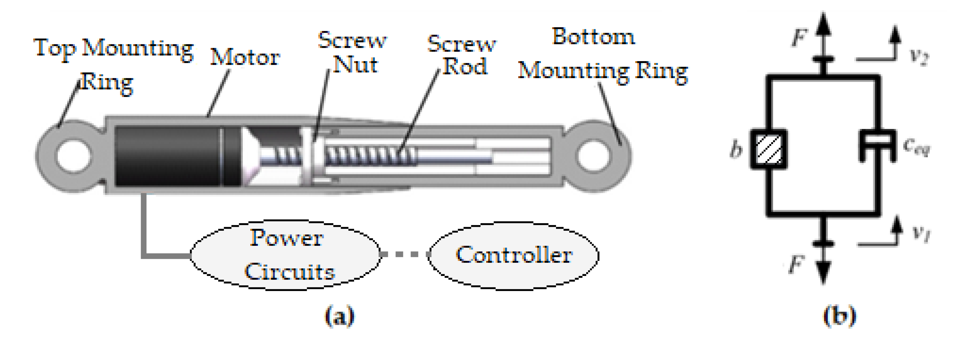 Energies 16 03787 g013