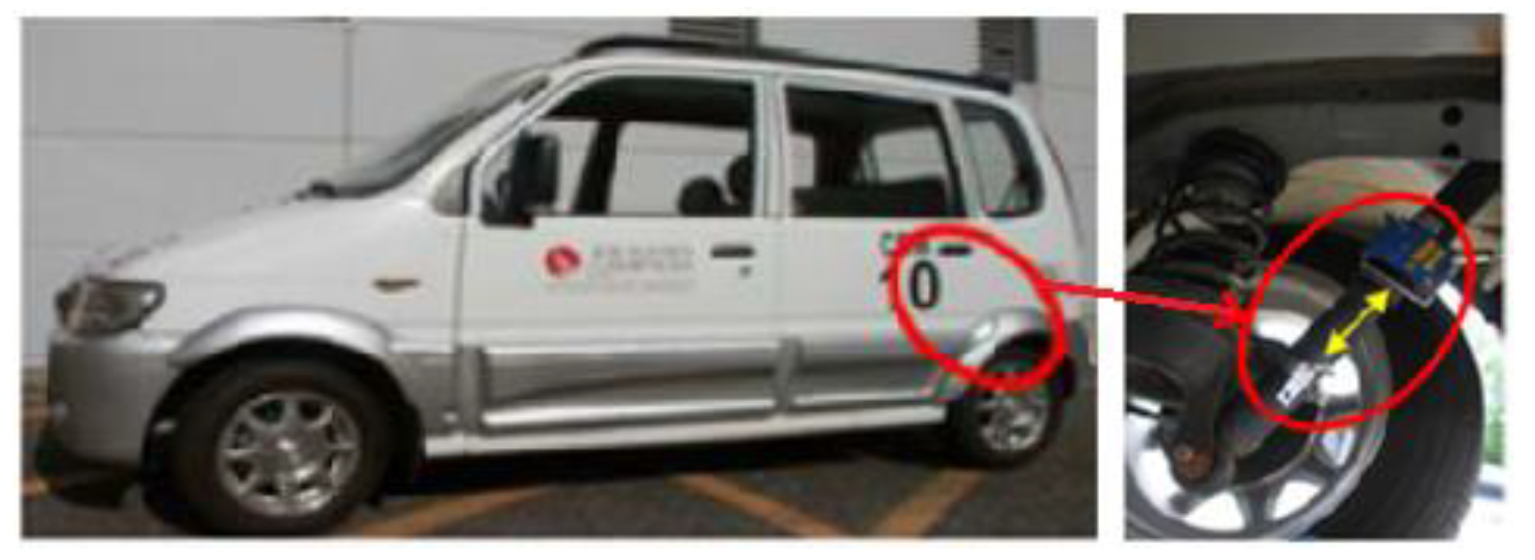 Energies 16 03787 g014