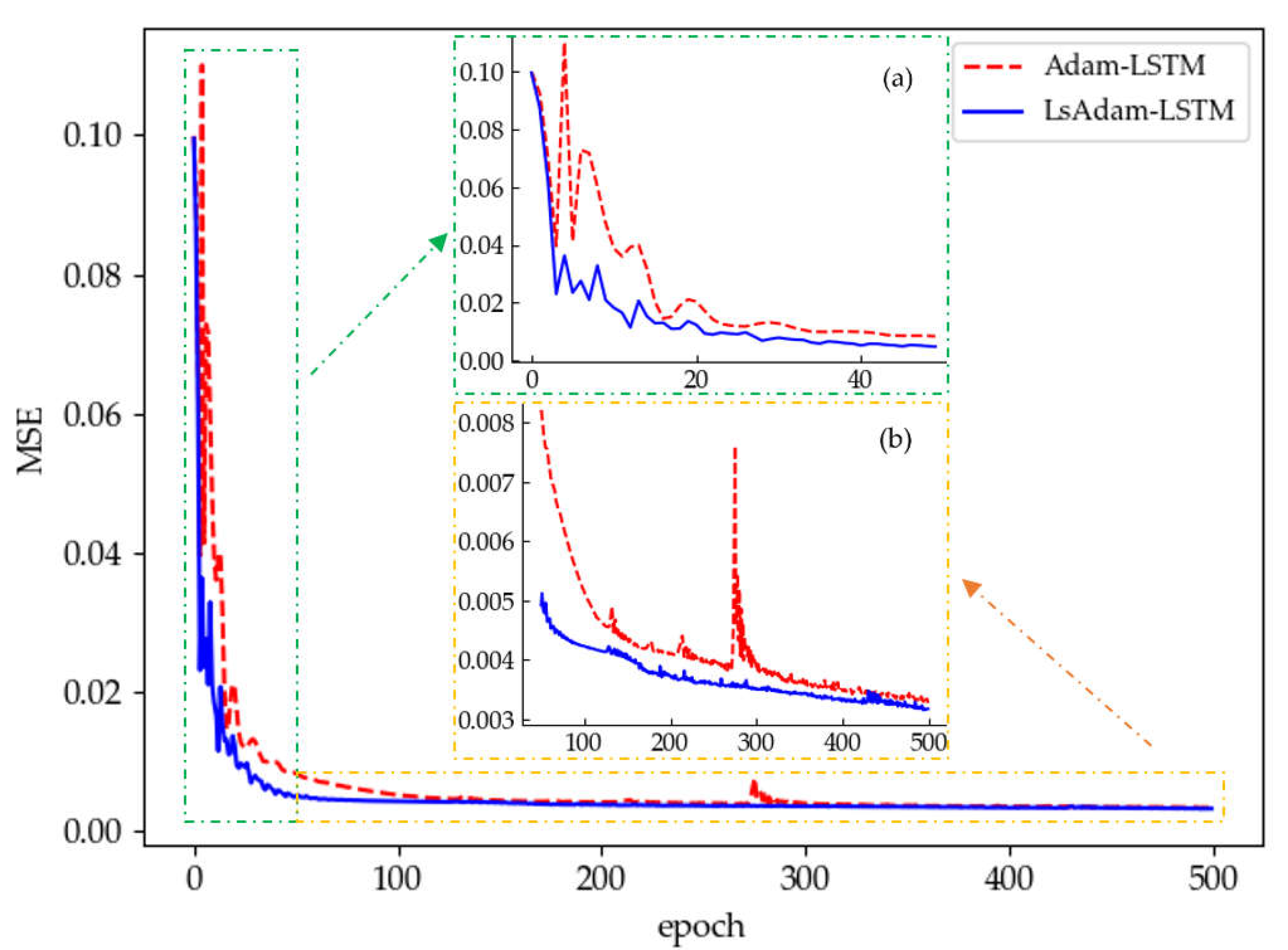 Energies 16 03789 g003