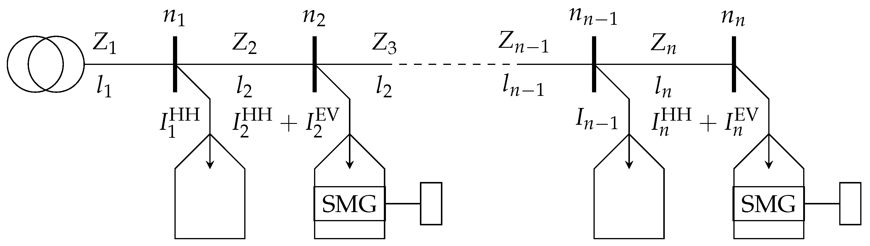 Energies 16 03790 g004