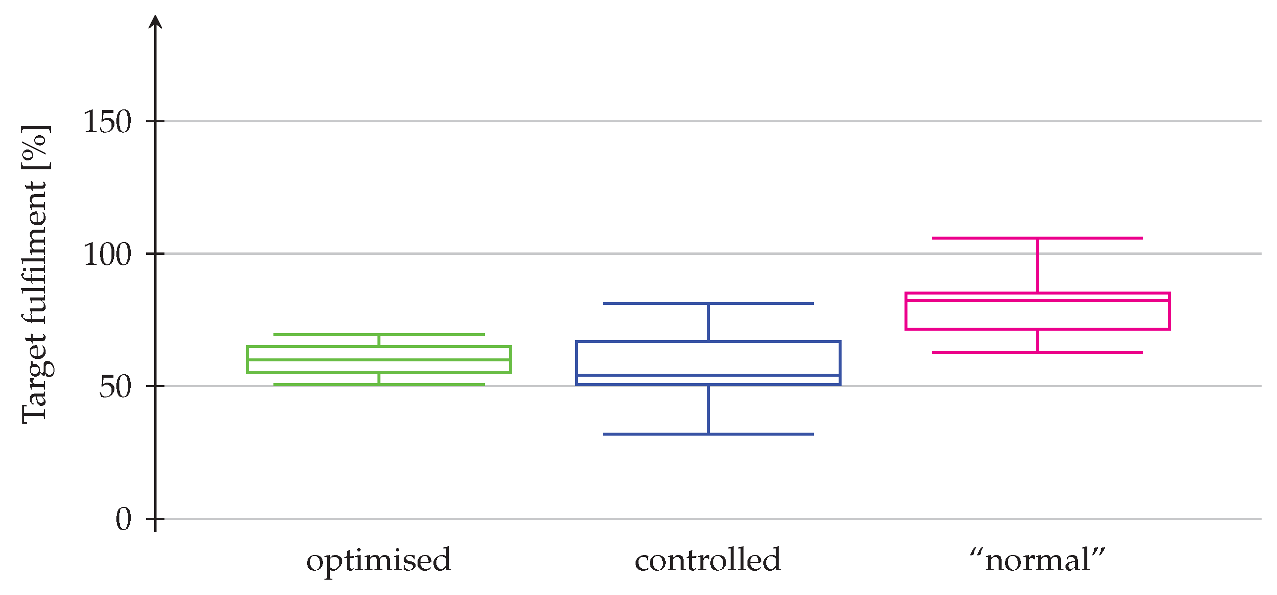Energies 16 03790 g011