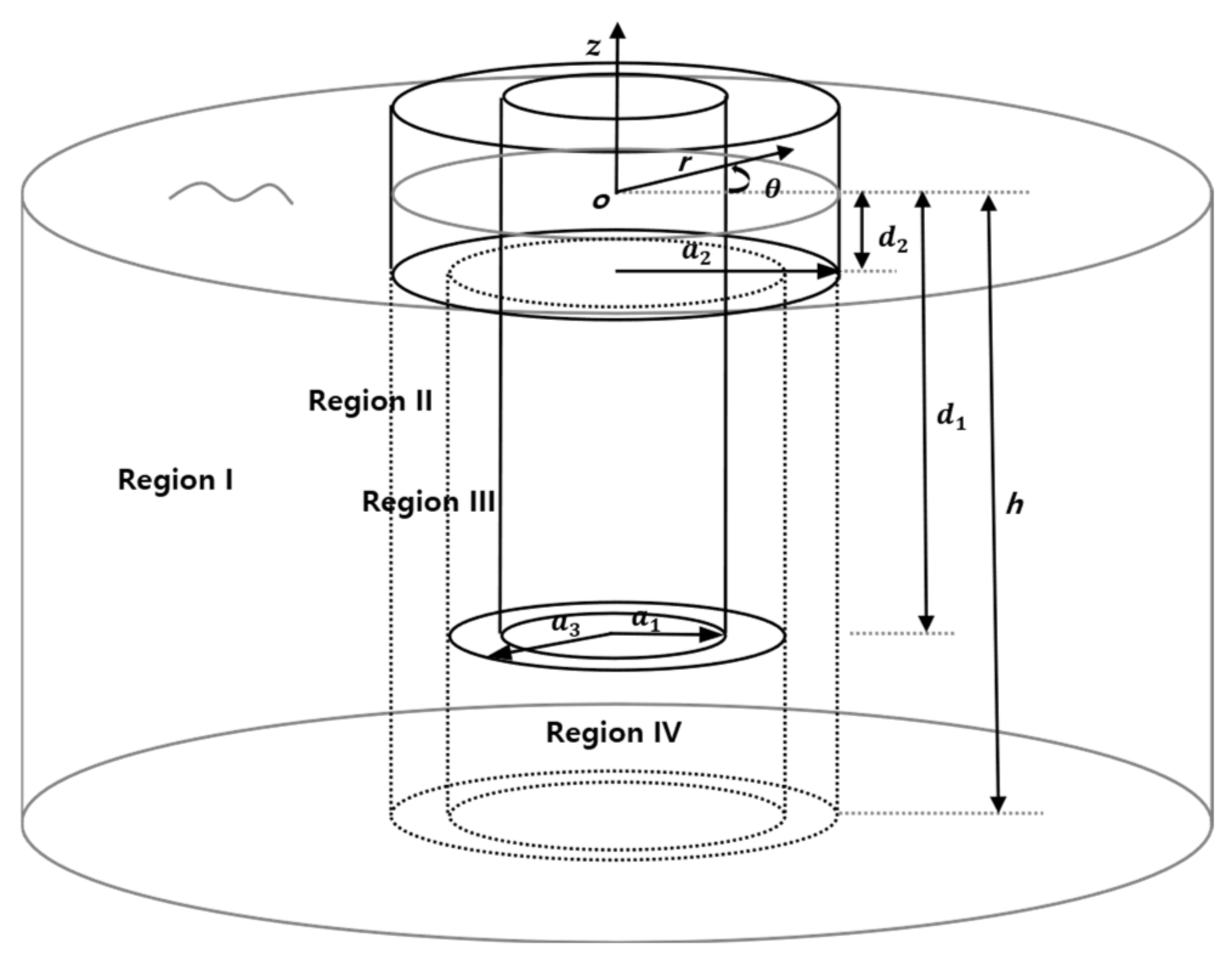 Energies 16 03791 g001
