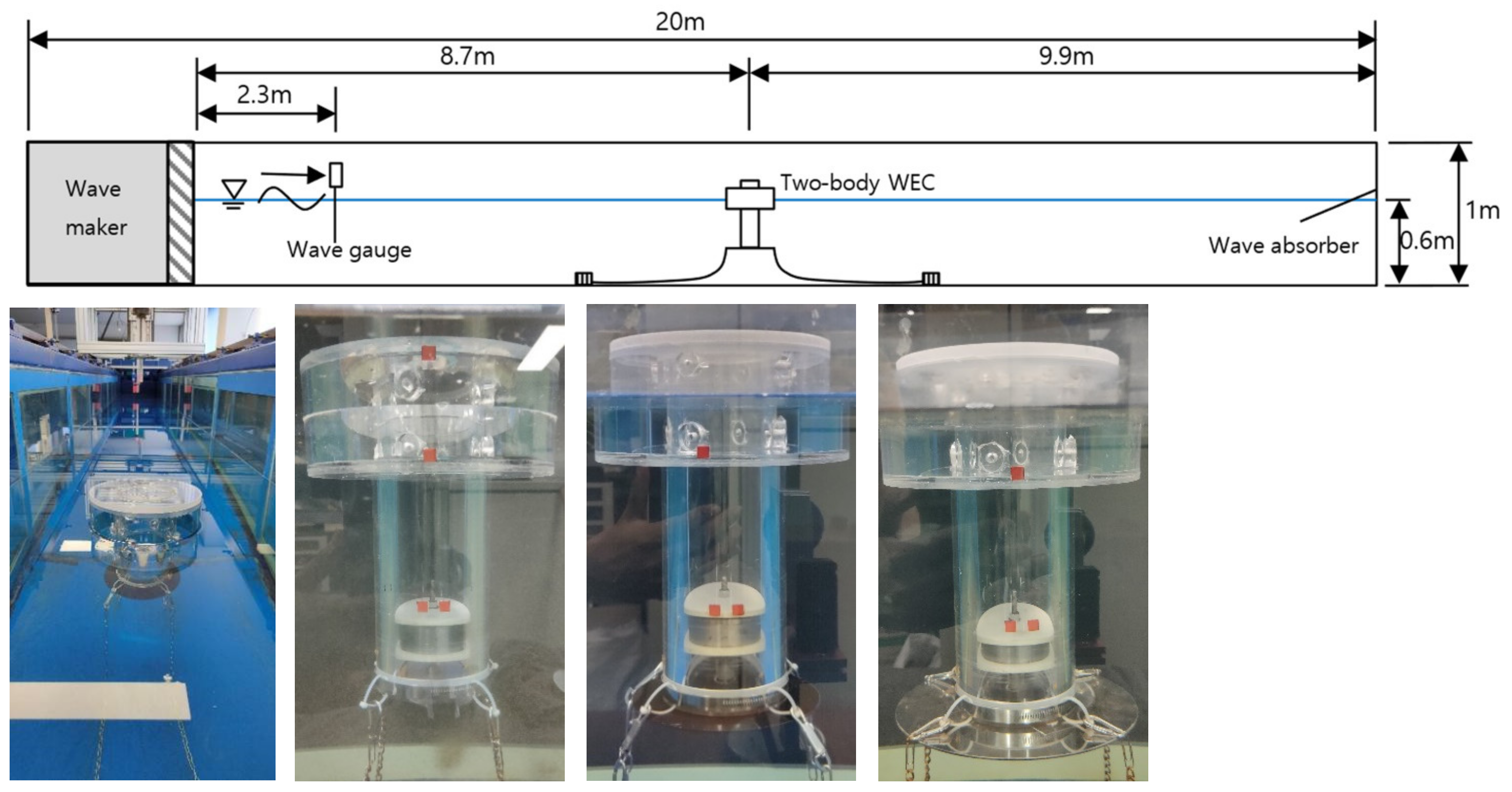 Energies 16 03791 g002