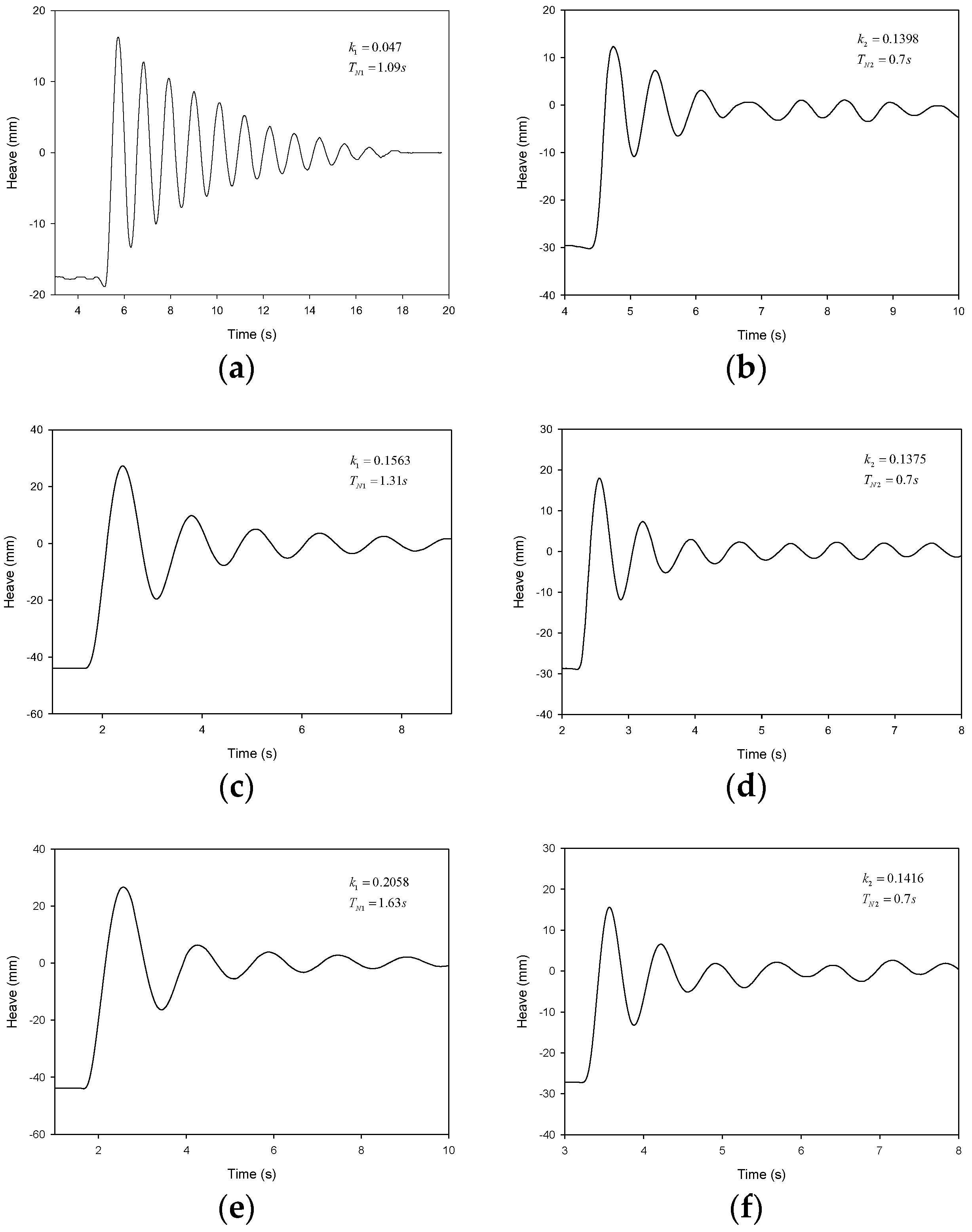 Energies 16 03791 g003