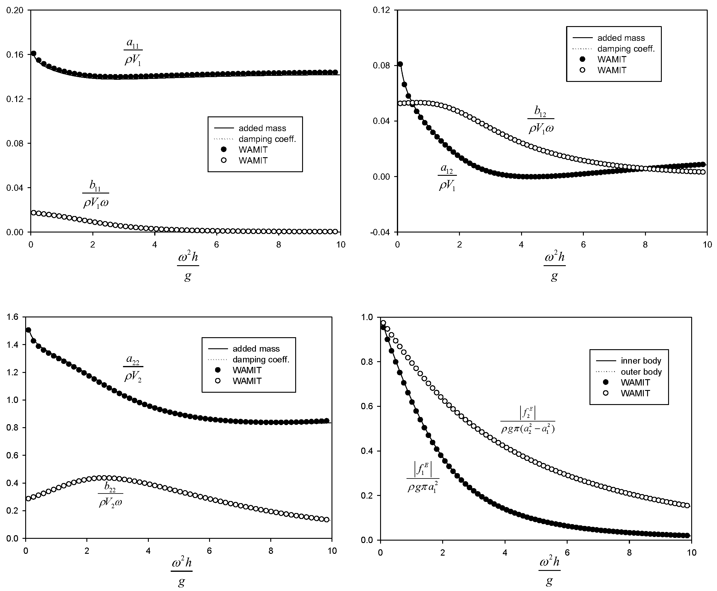 Energies 16 03791 g004