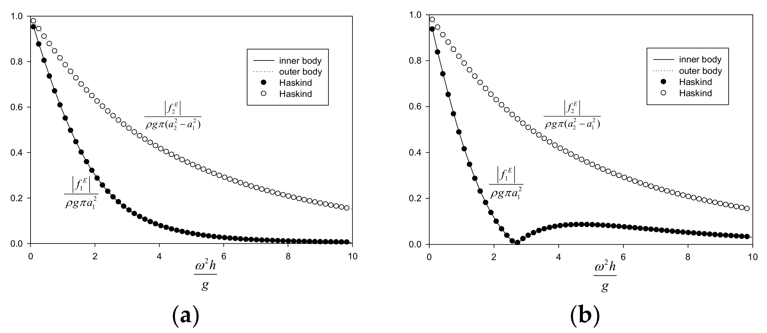 Energies 16 03791 g007