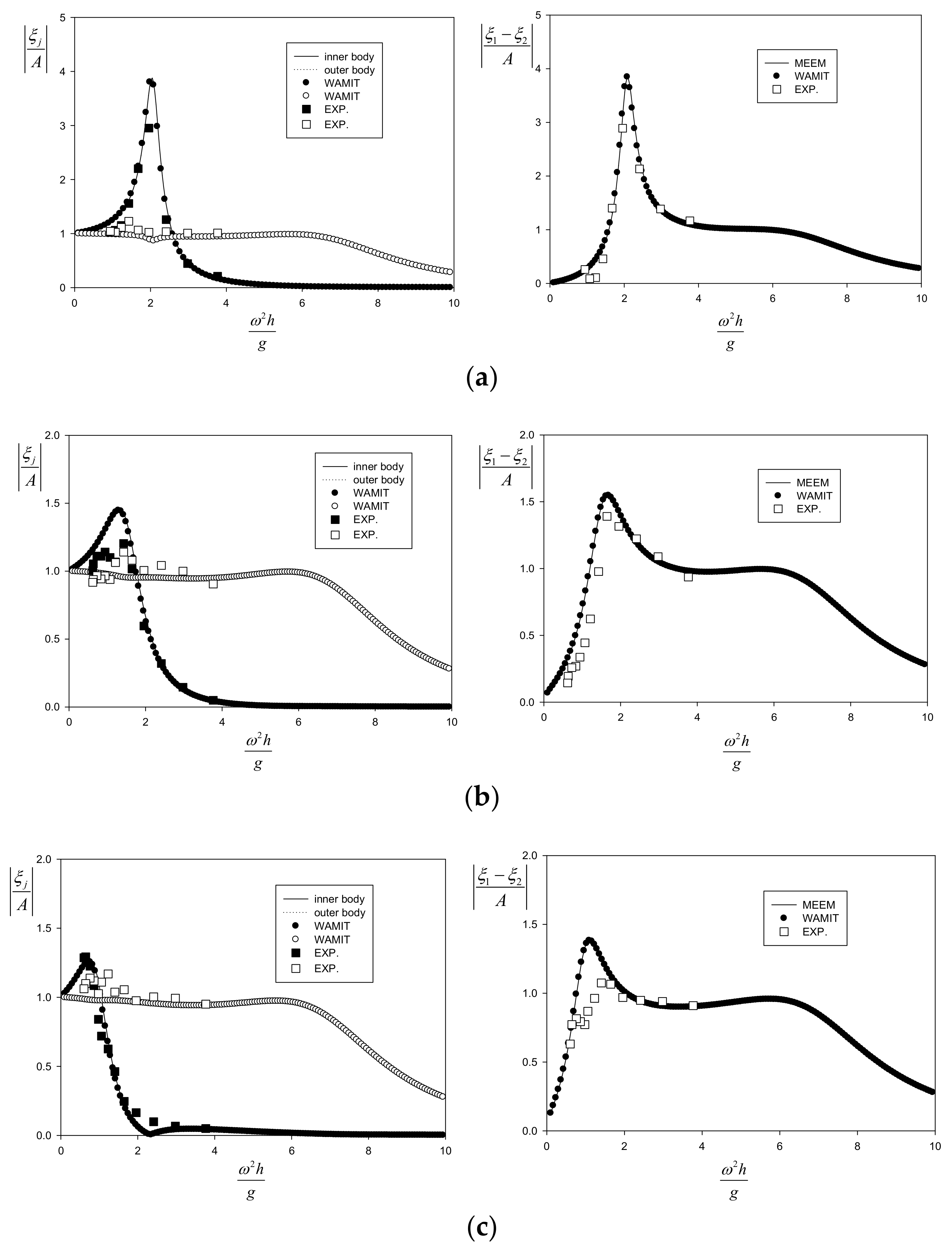 Energies 16 03791 g008