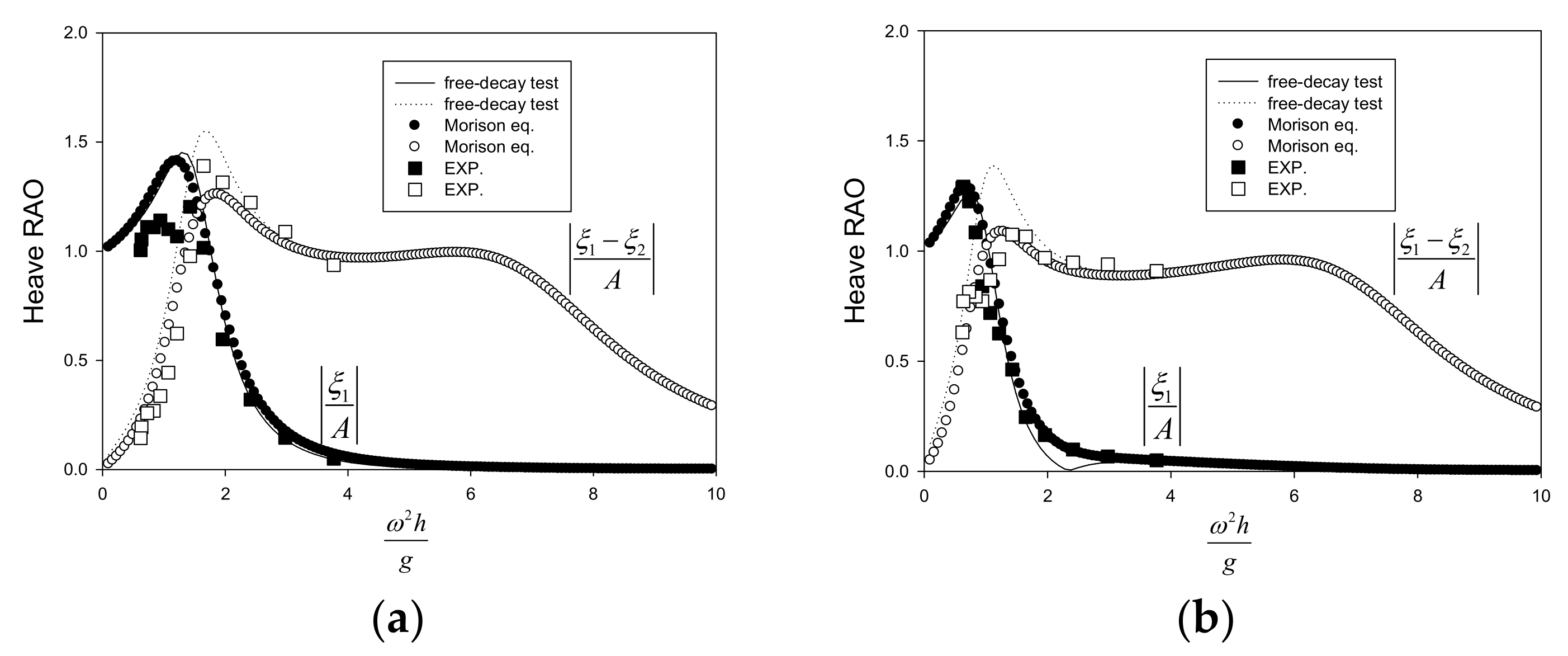 Energies 16 03791 g009