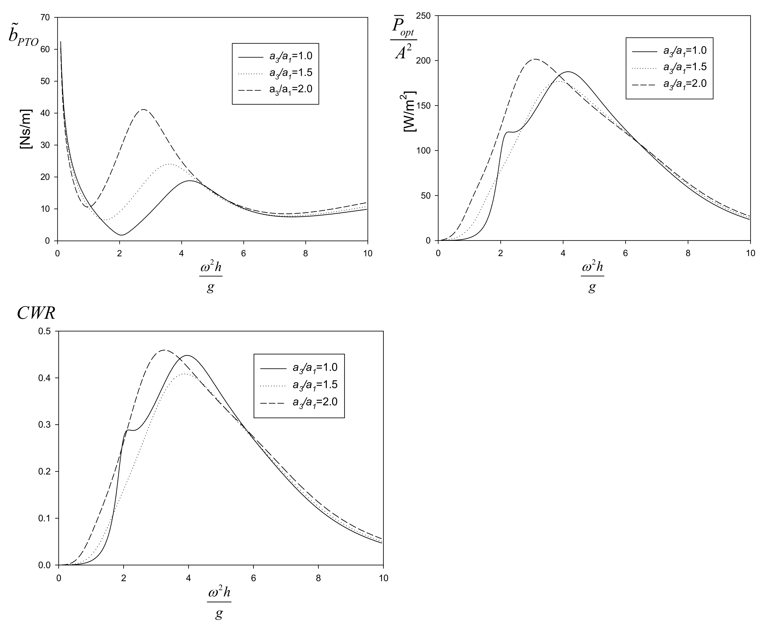 Energies 16 03791 g010
