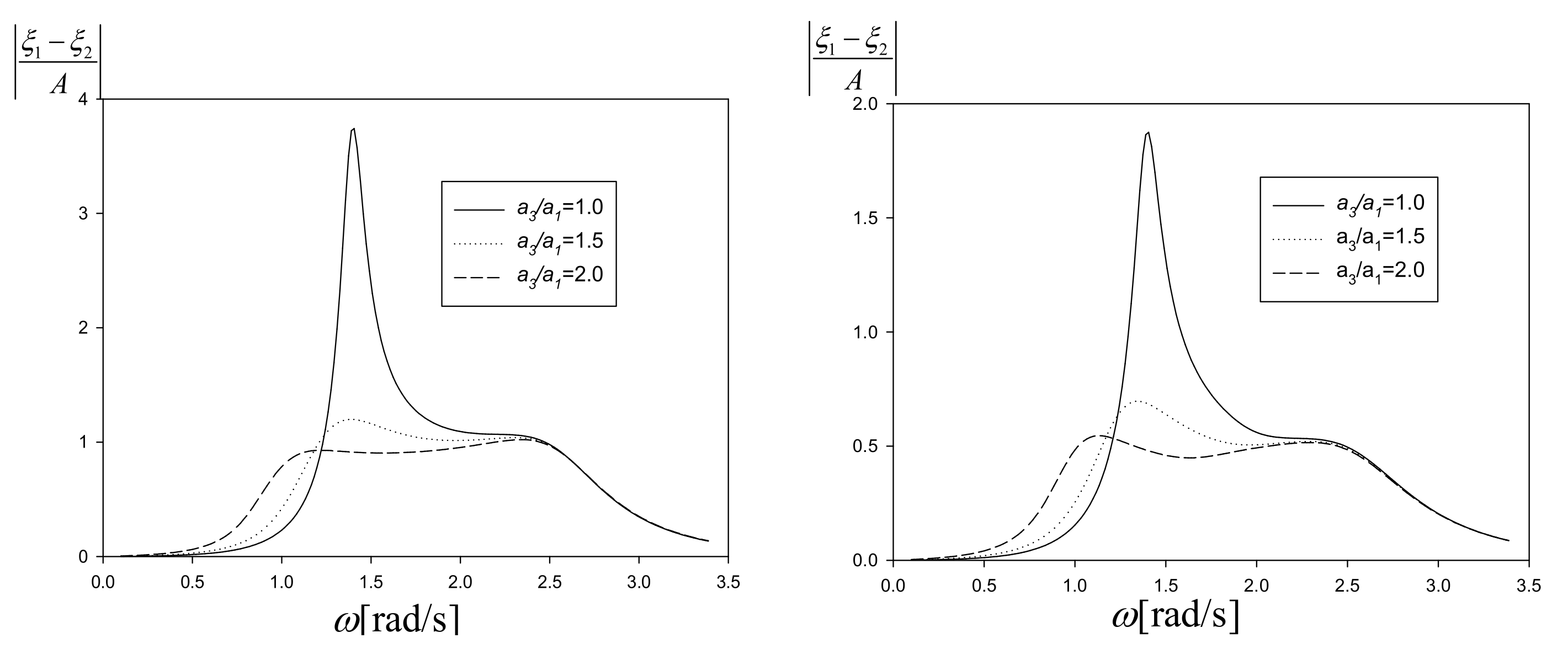Energies 16 03791 g011