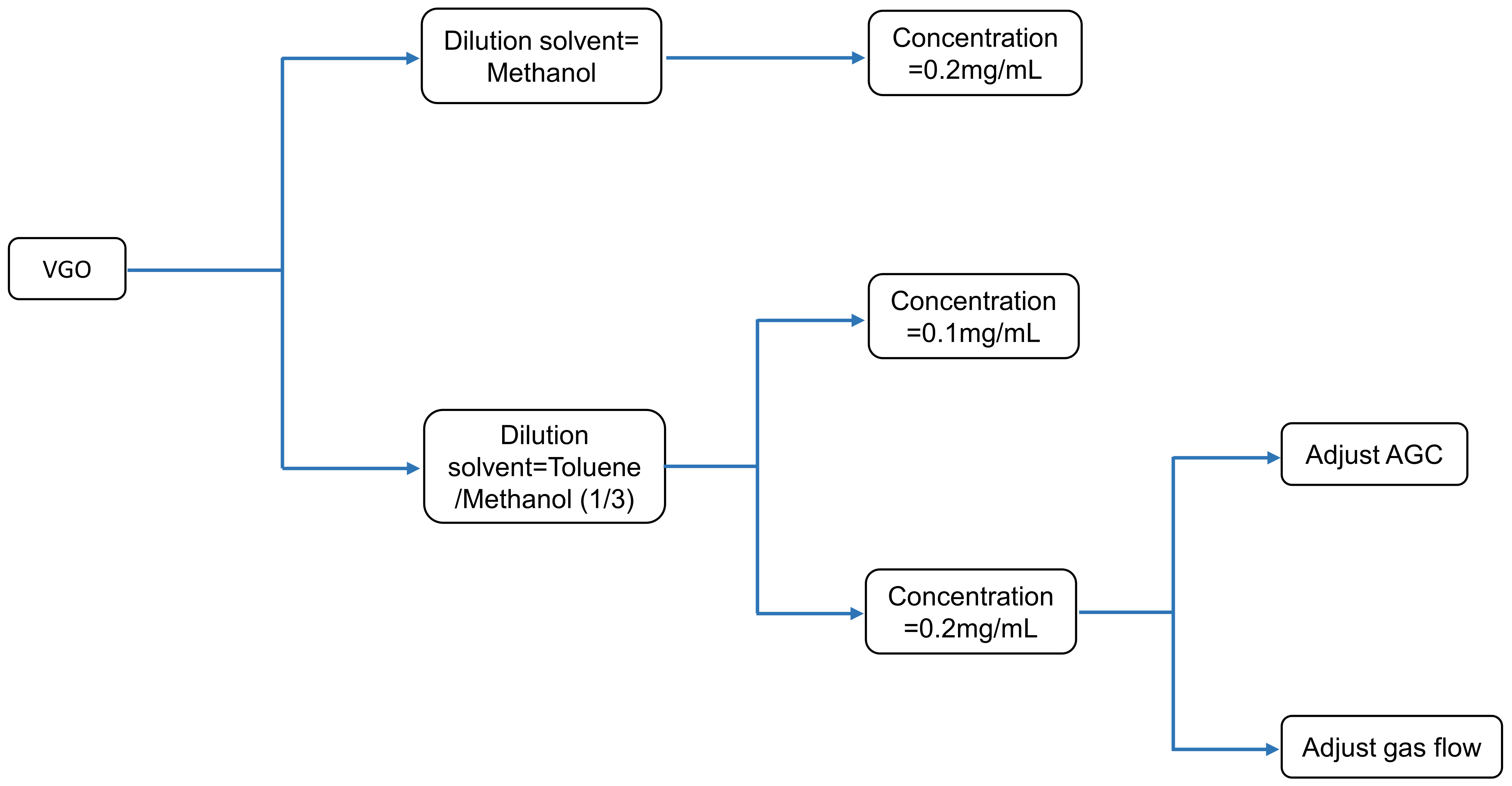 Energies 16 03796 g001 Energies 16 03796 g001