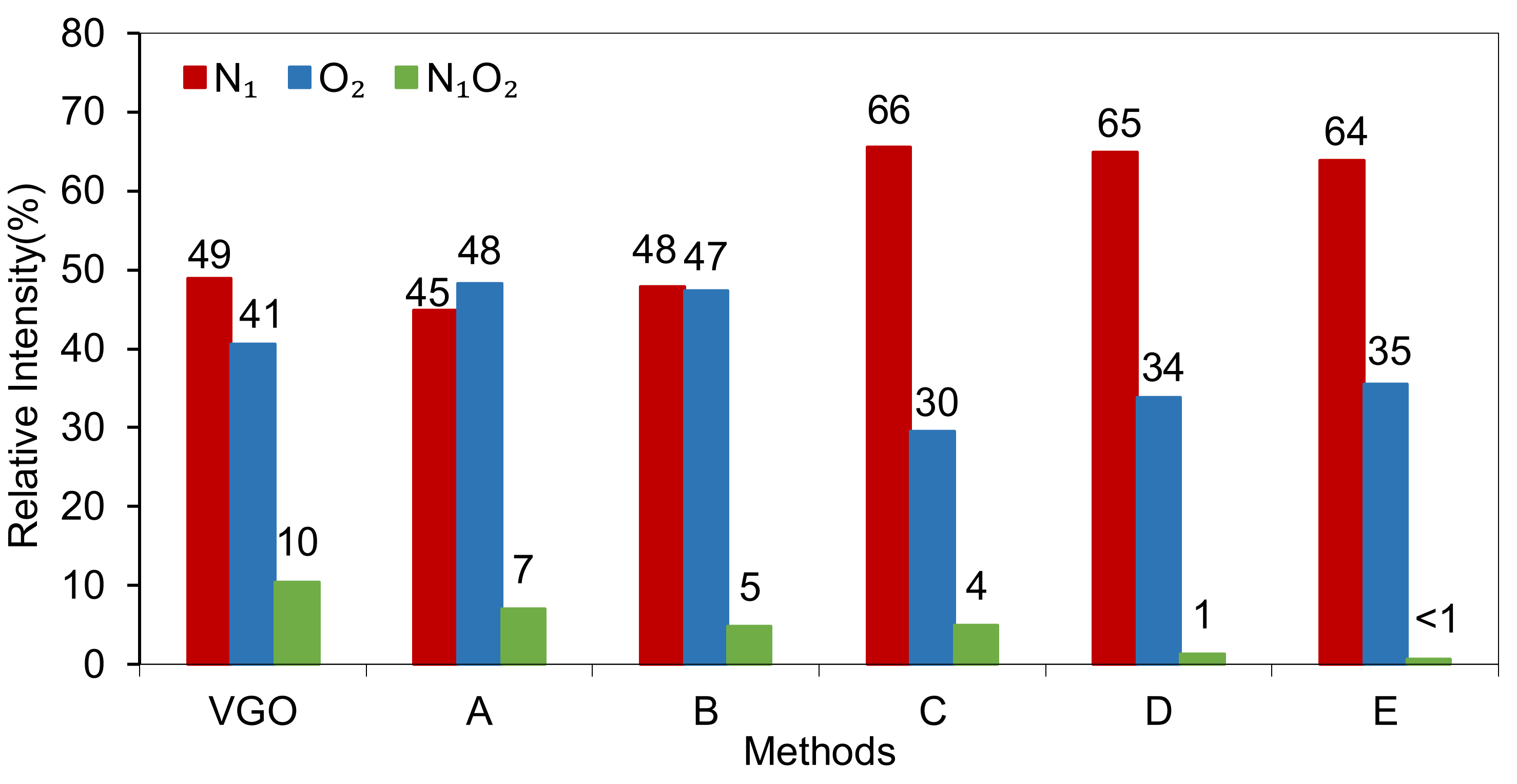 Energies 16 03796 g004 Energies 16 03796 g004
