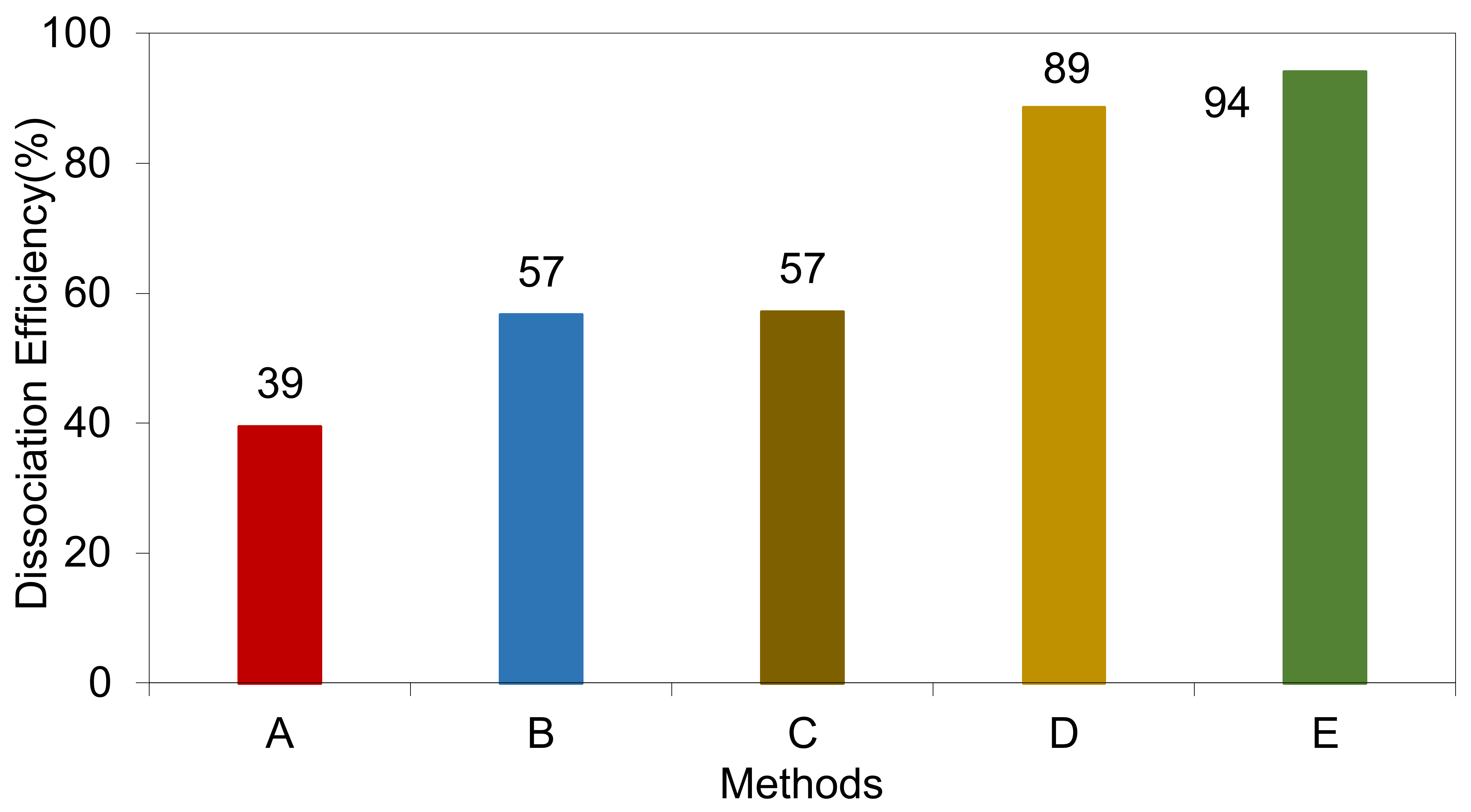 Energies 16 03796 g006 Energies 16 03796 g006
