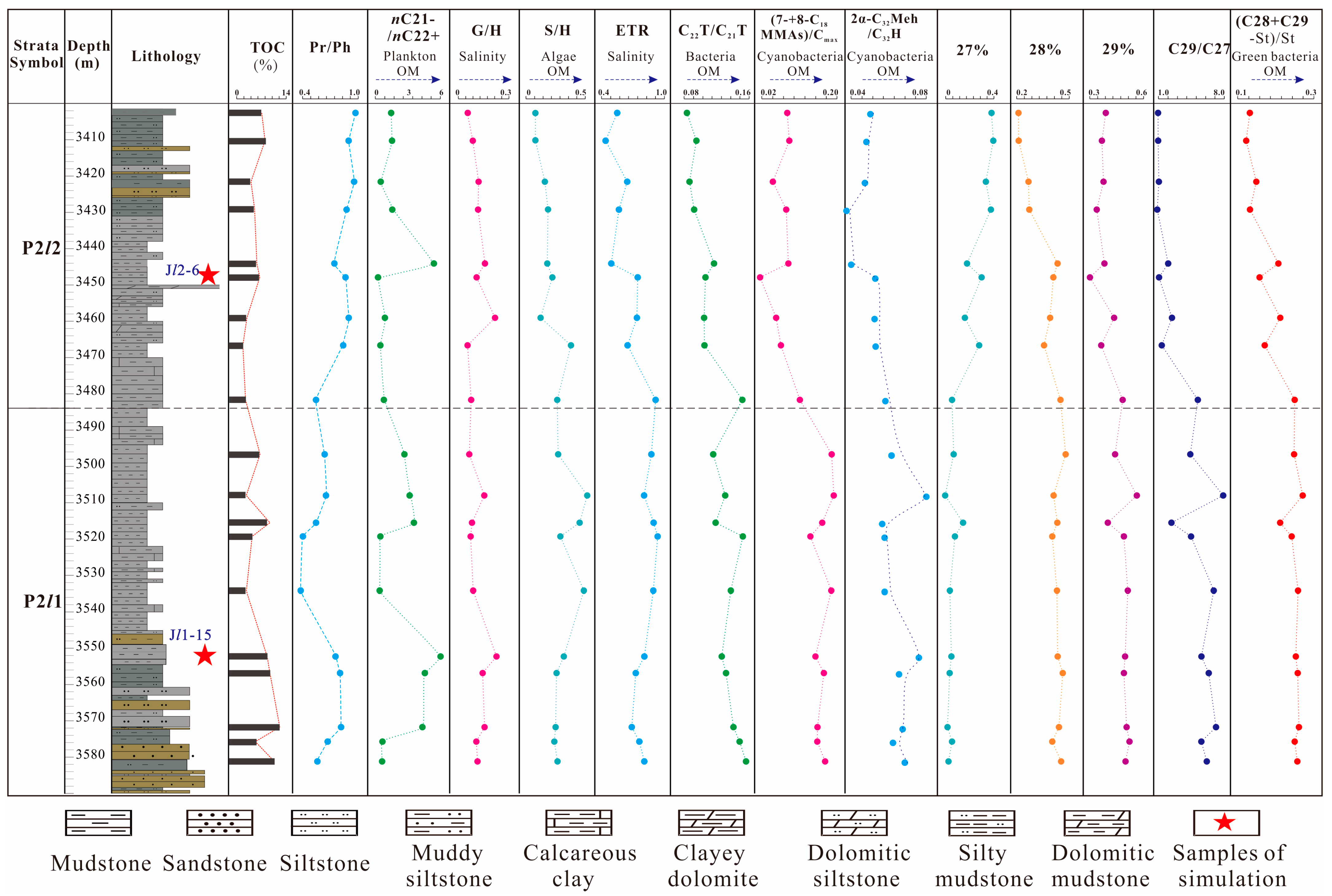 Energies 16 03797 g004 Energies 16 03797 g004