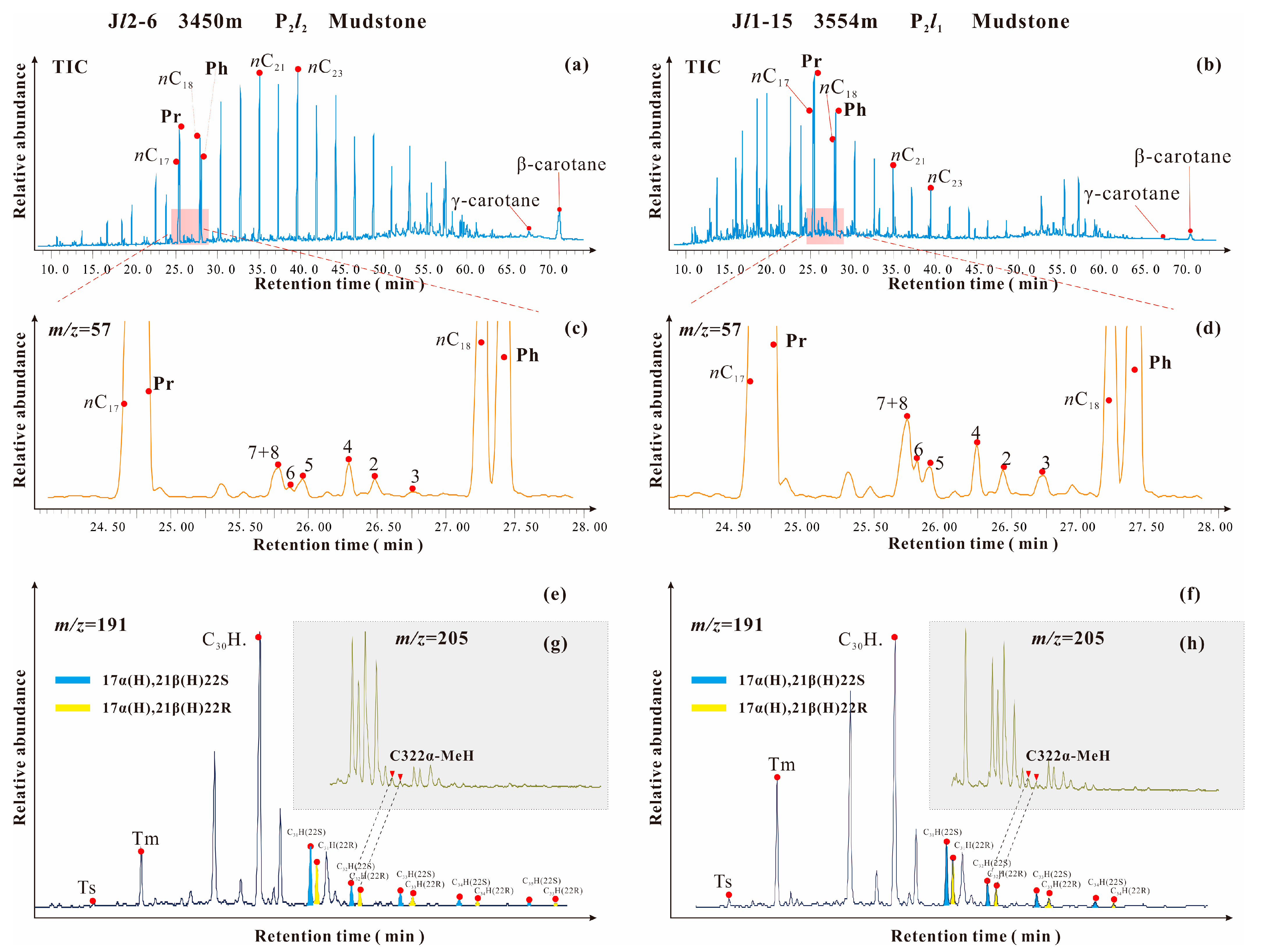 Energies 16 03797 g006 Energies 16 03797 g006