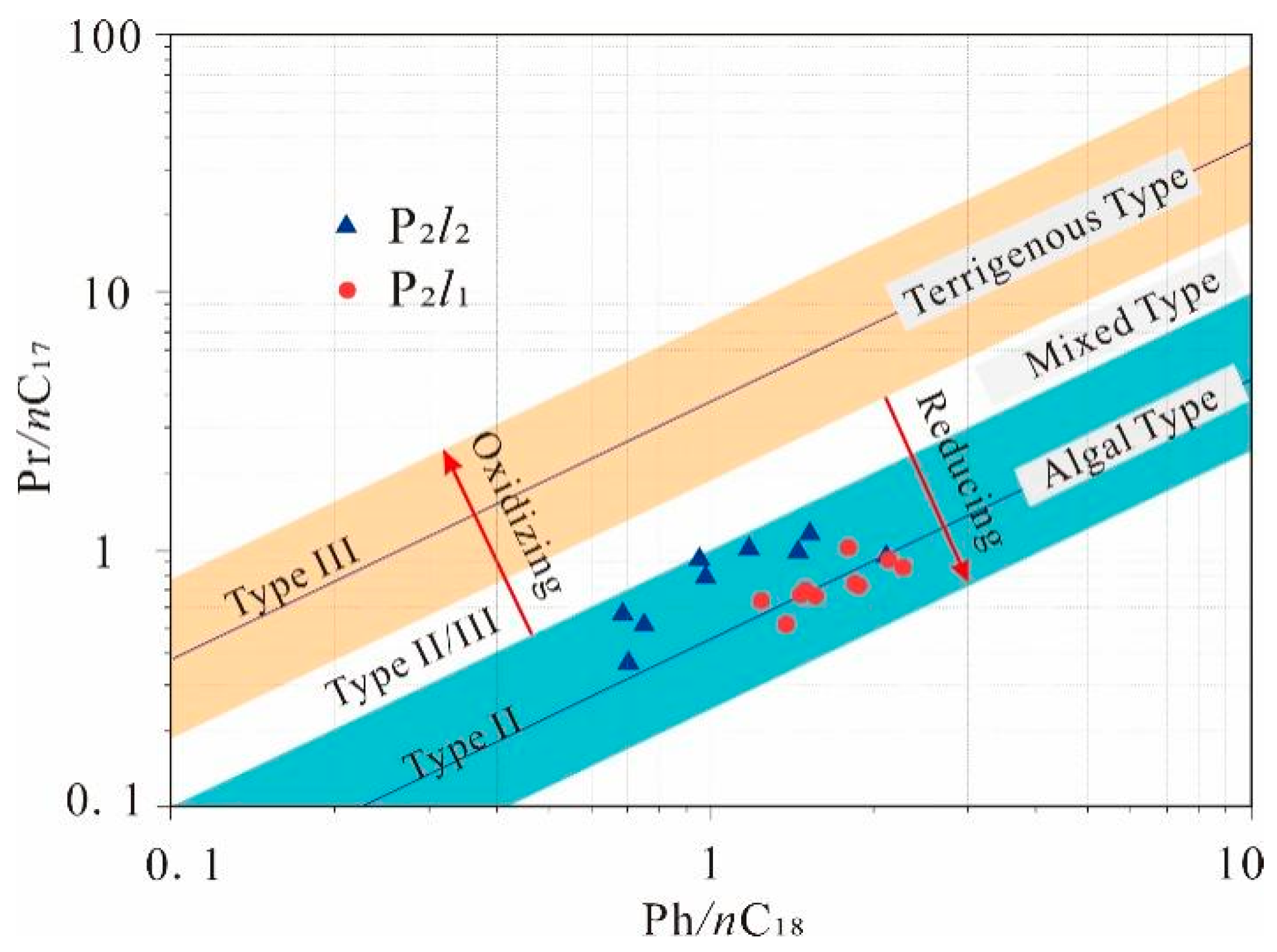 Energies 16 03797 g008 Energies 16 03797 g008