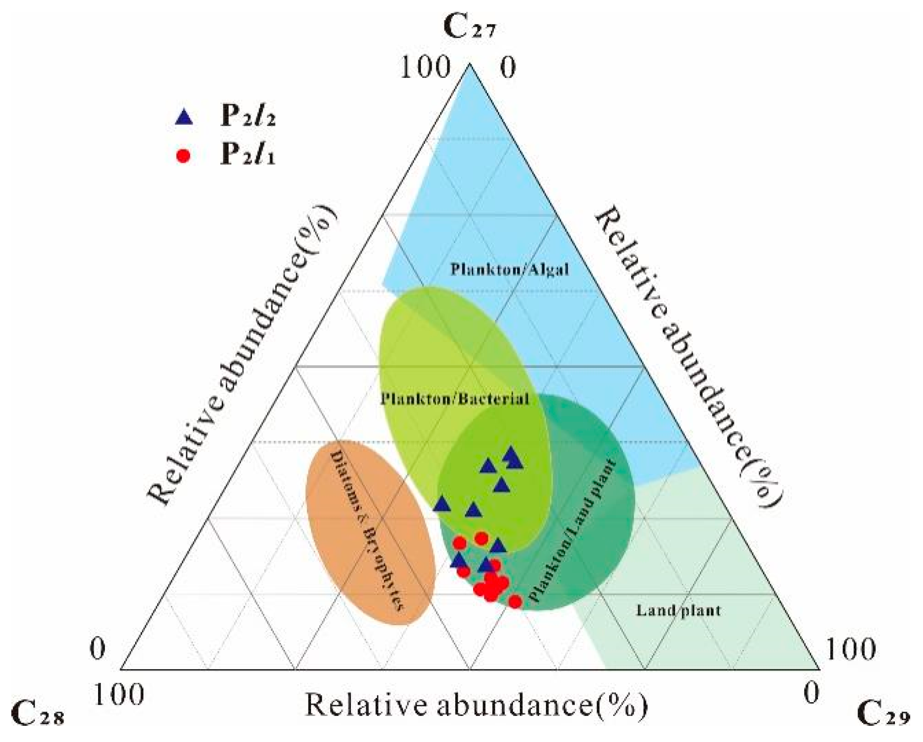 Energies 16 03797 g009 Energies 16 03797 g009