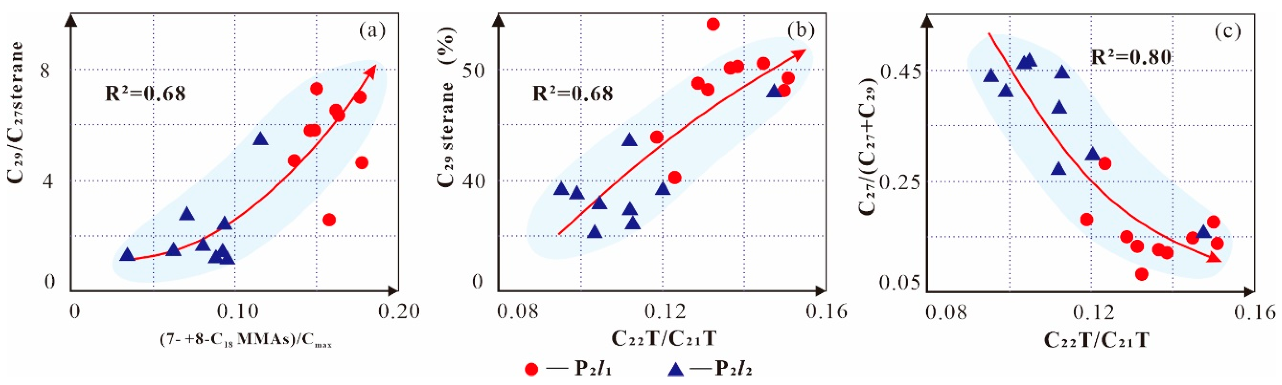 Energies 16 03797 g010 Energies 16 03797 g010