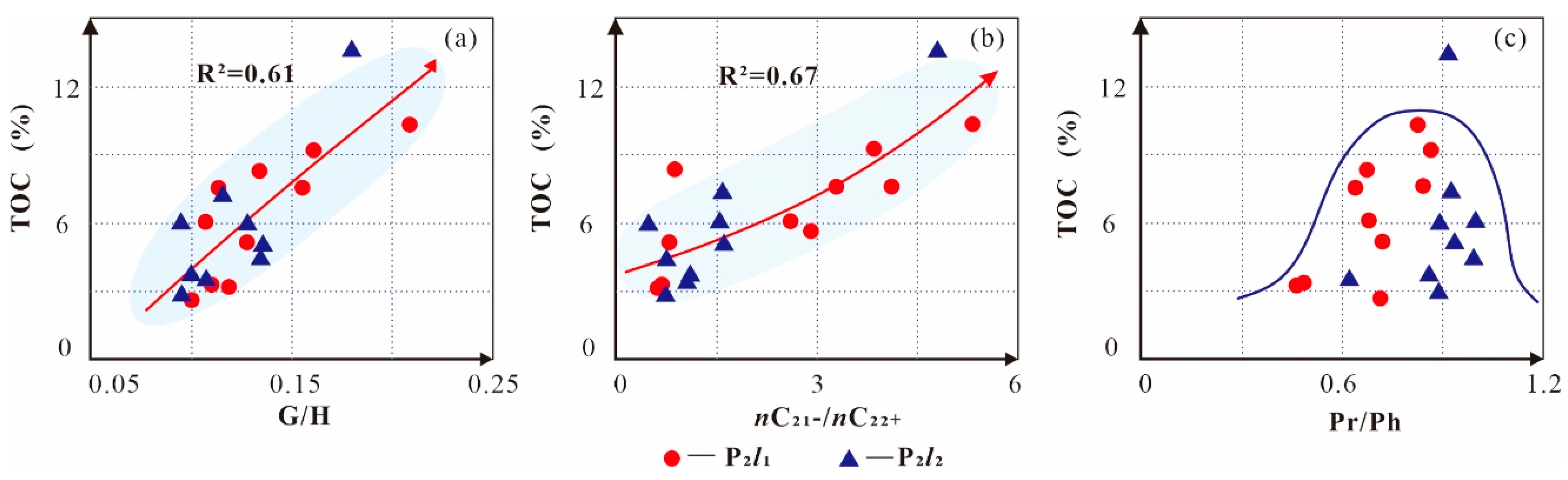Energies 16 03797 g011 Energies 16 03797 g011