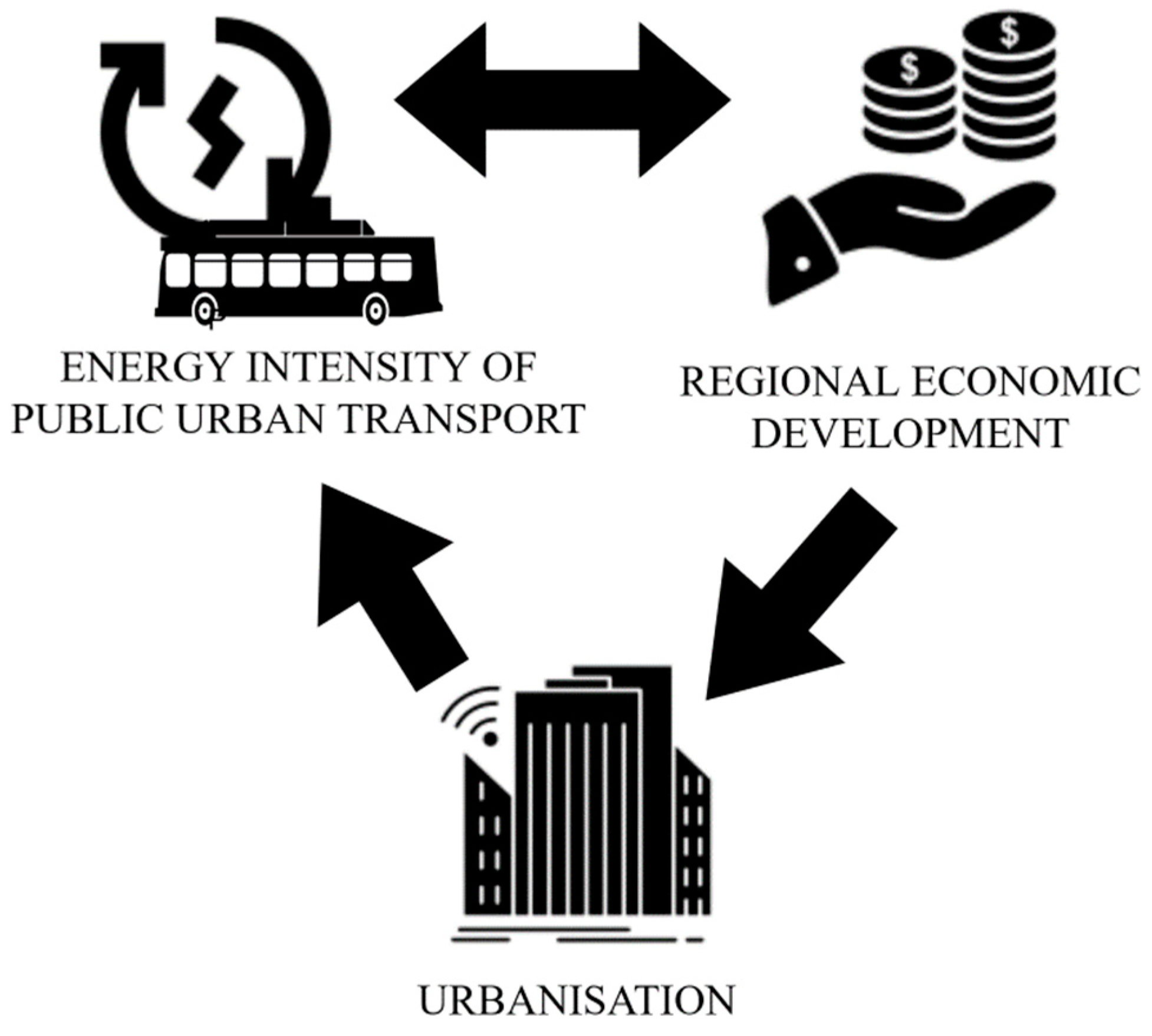 Energies 16 03799 g004 Energies 16 03799 g004