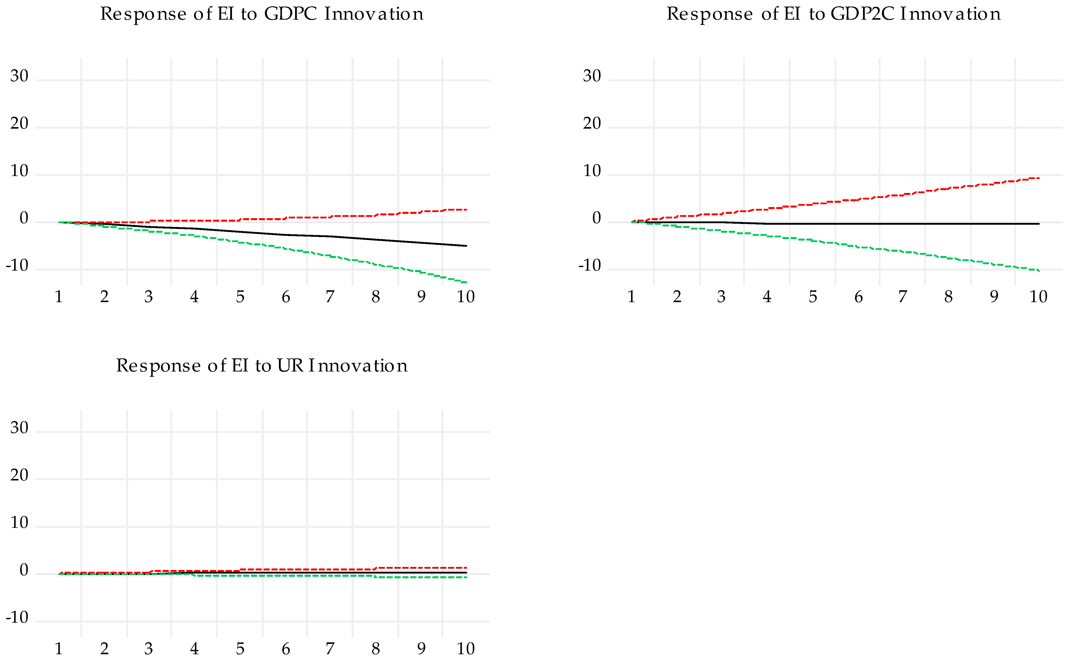 Energies 16 03799 g005 Energies 16 03799 g005