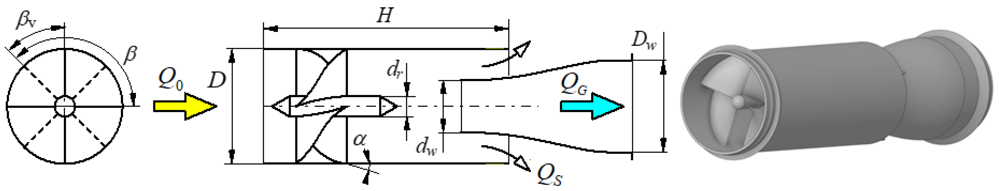 Energies 16 03802 g004