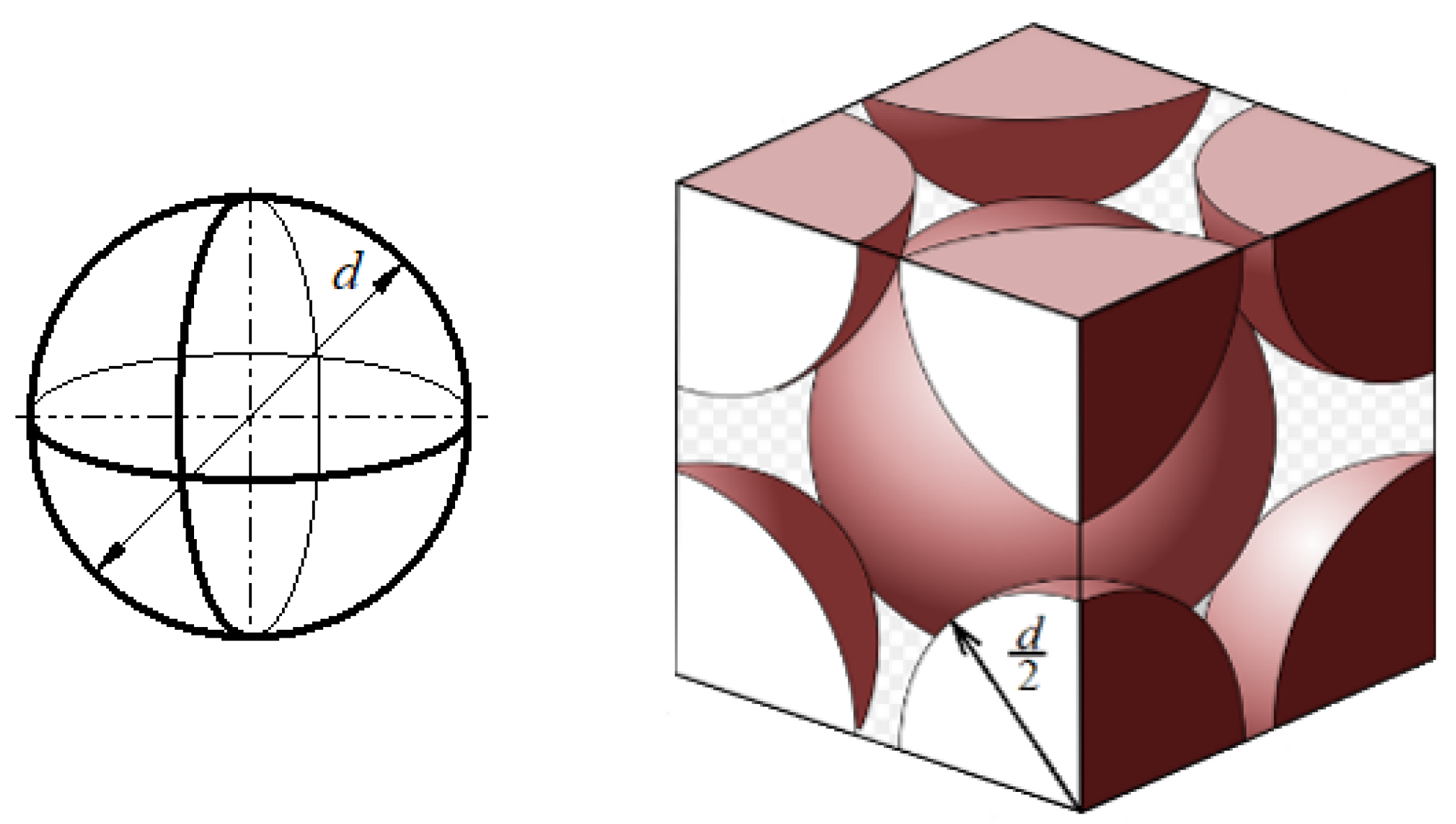 Energies 16 03802 g007