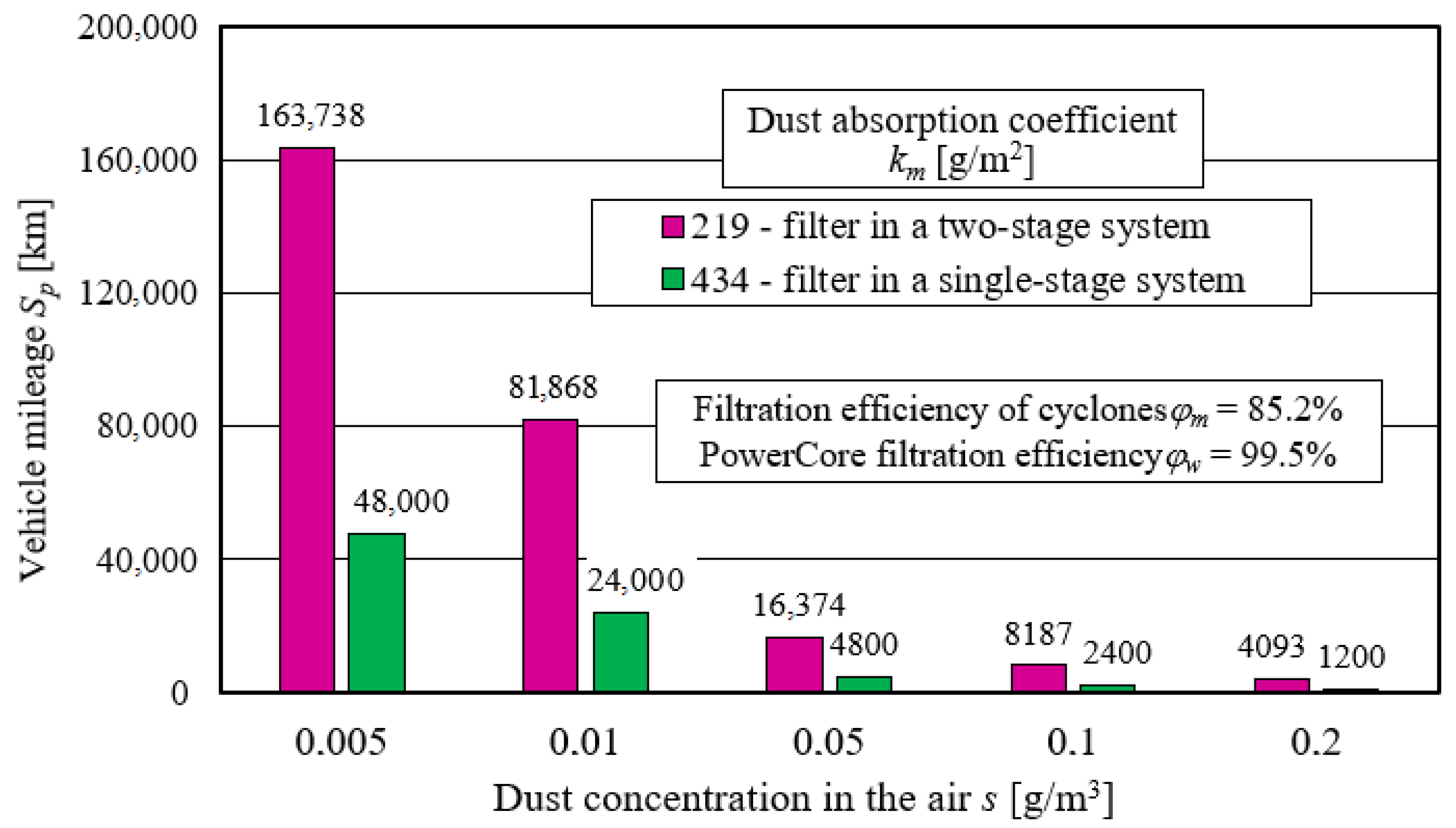 Energies 16 03802 g011