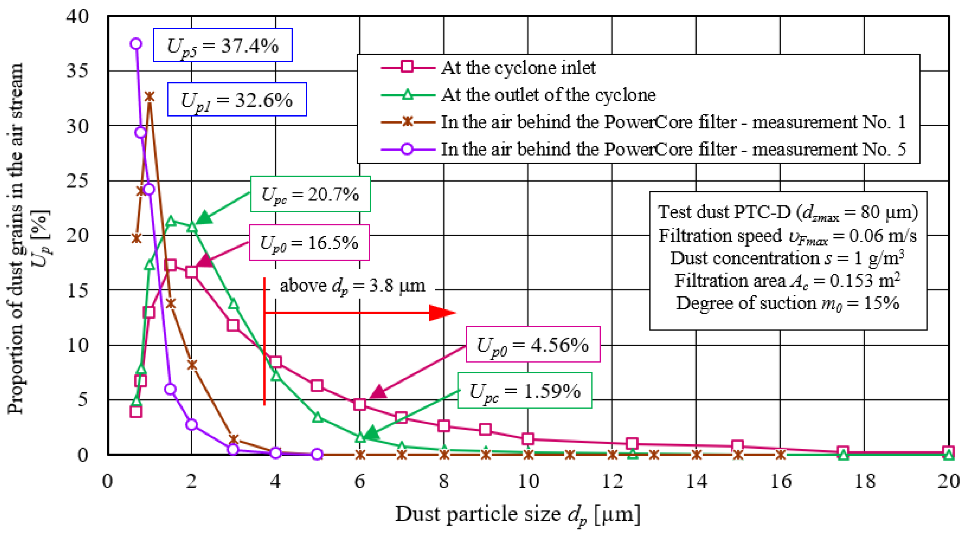 Energies 16 03802 g013