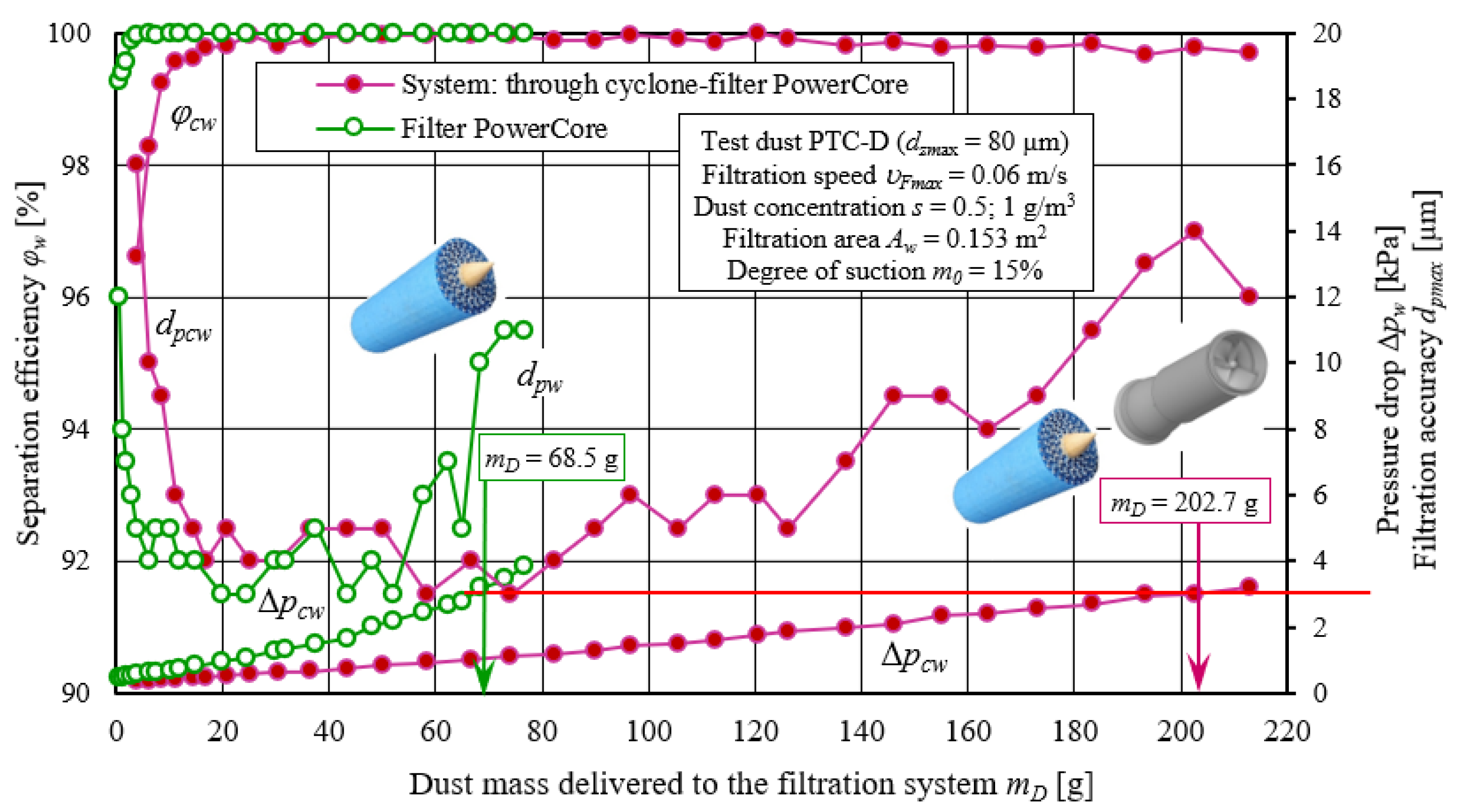 Energies 16 03802 g014