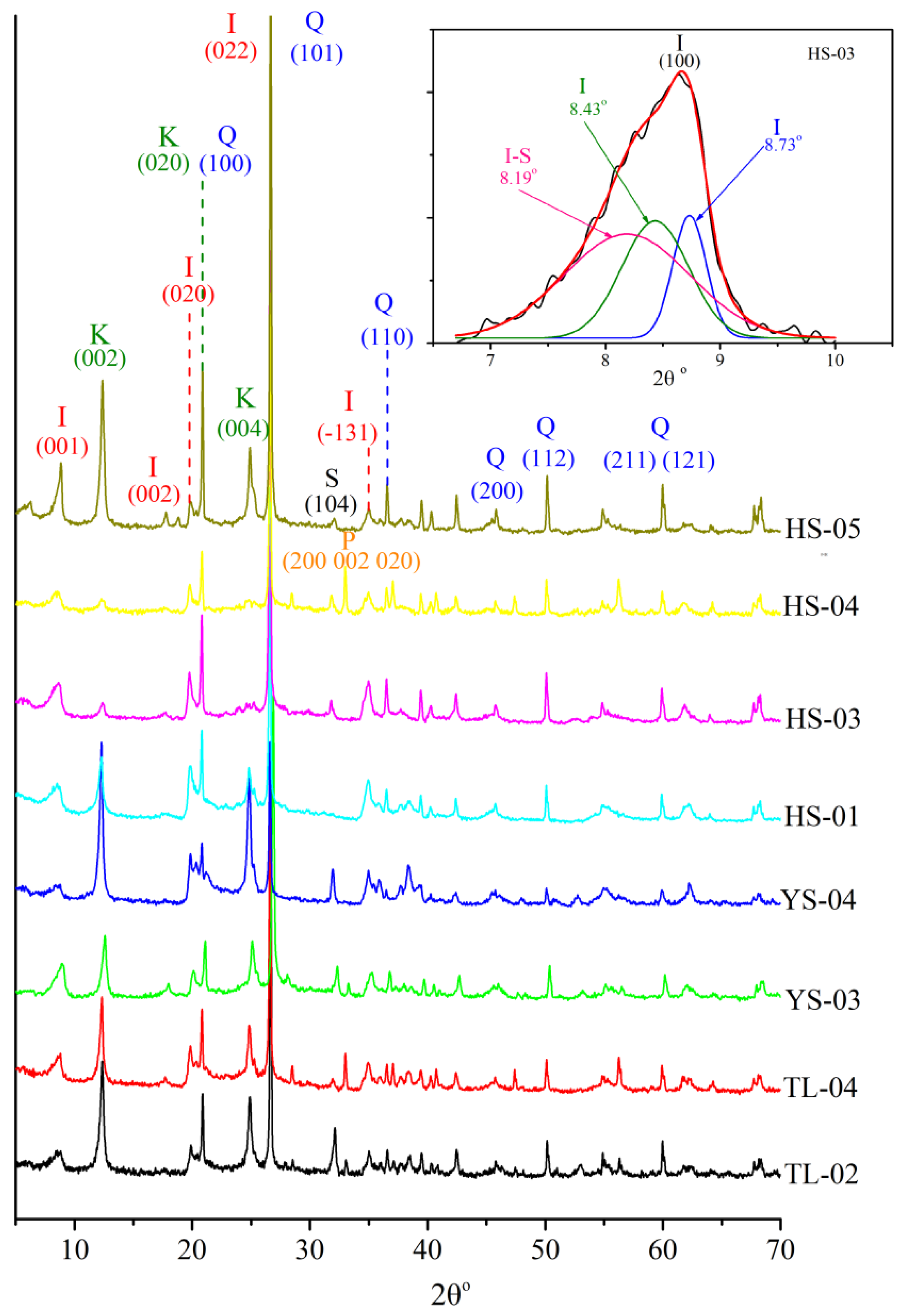 Energies 16 03804 g002 Energies 16 03804 g002
