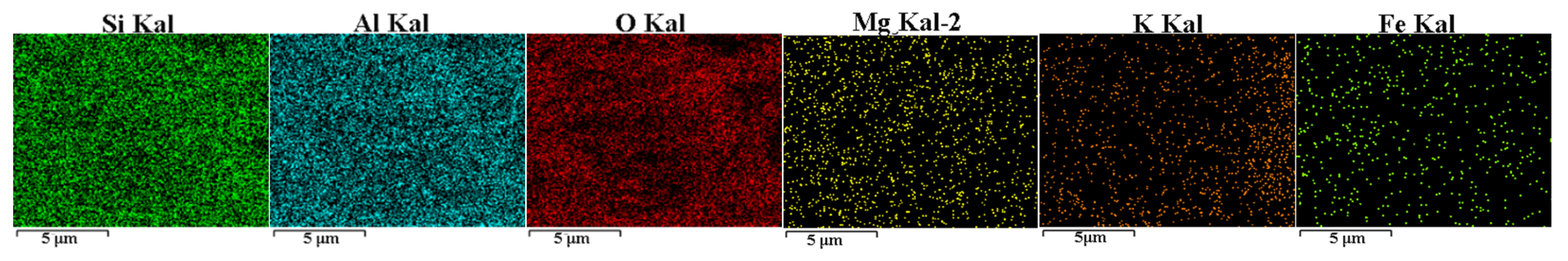 Energies 16 03804 g006b Energies 16 03804 g006b