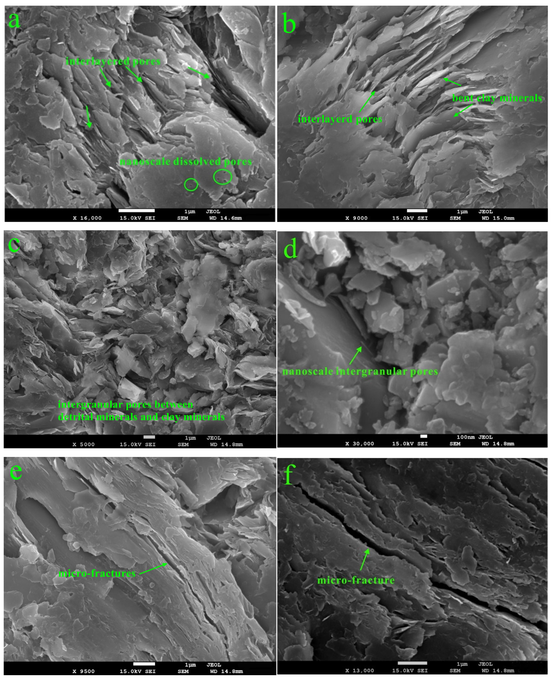Energies 16 03804 g008 Energies 16 03804 g008