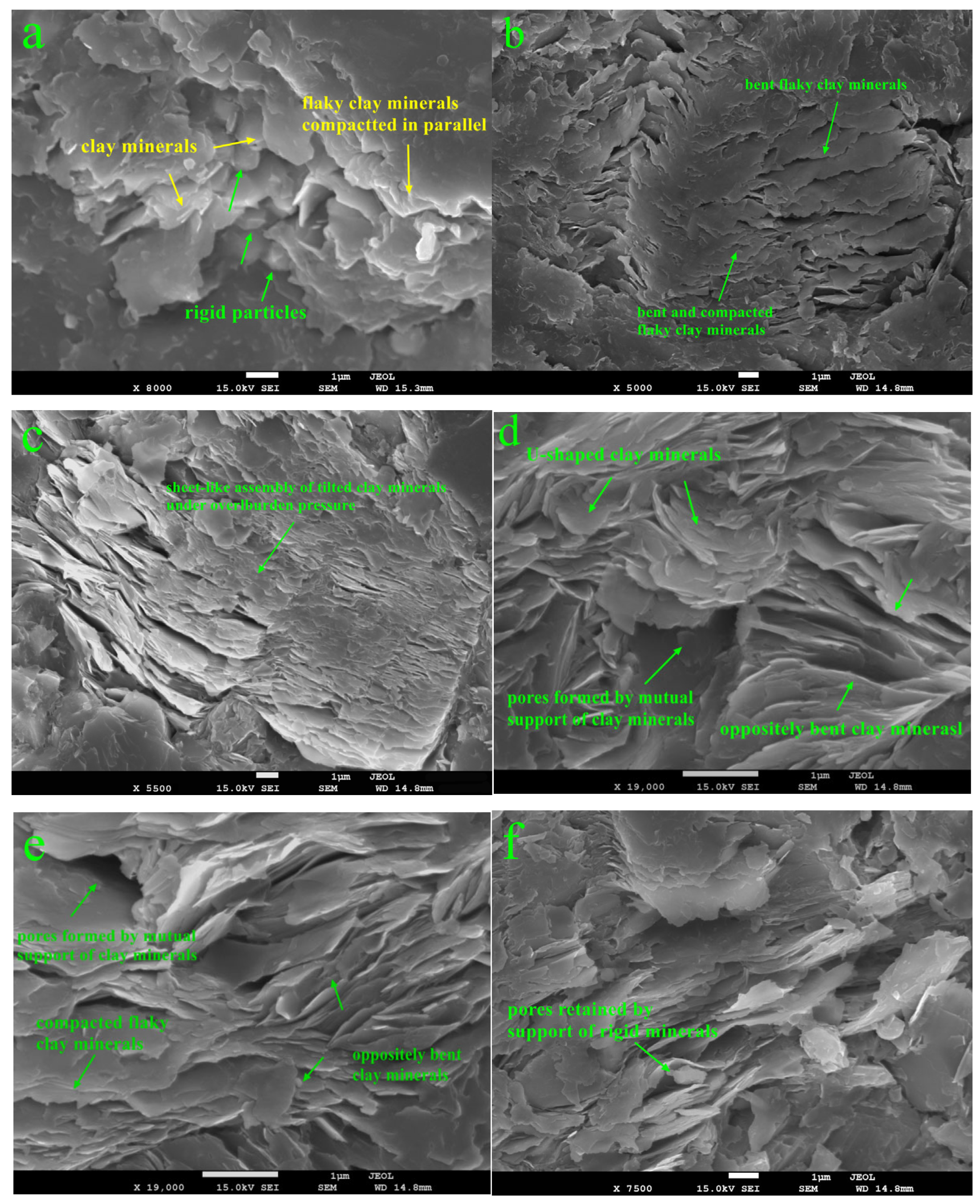 Energies 16 03804 g009 Energies 16 03804 g009